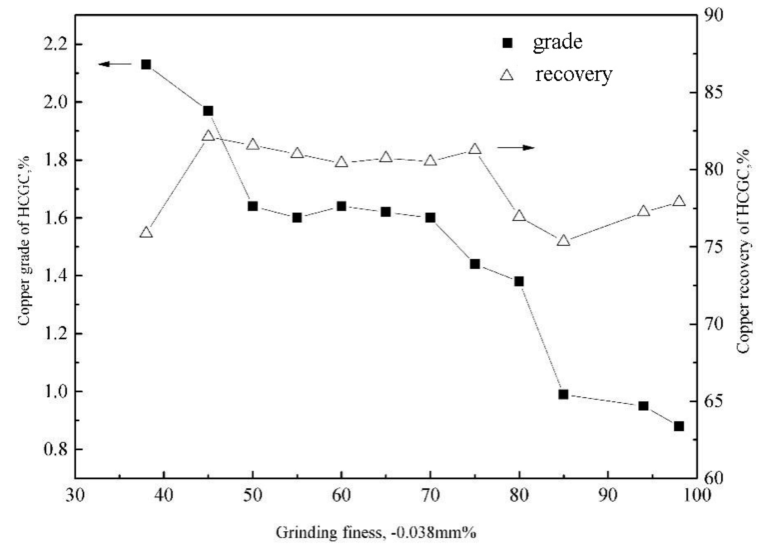 Minerals 13 01088 g005
