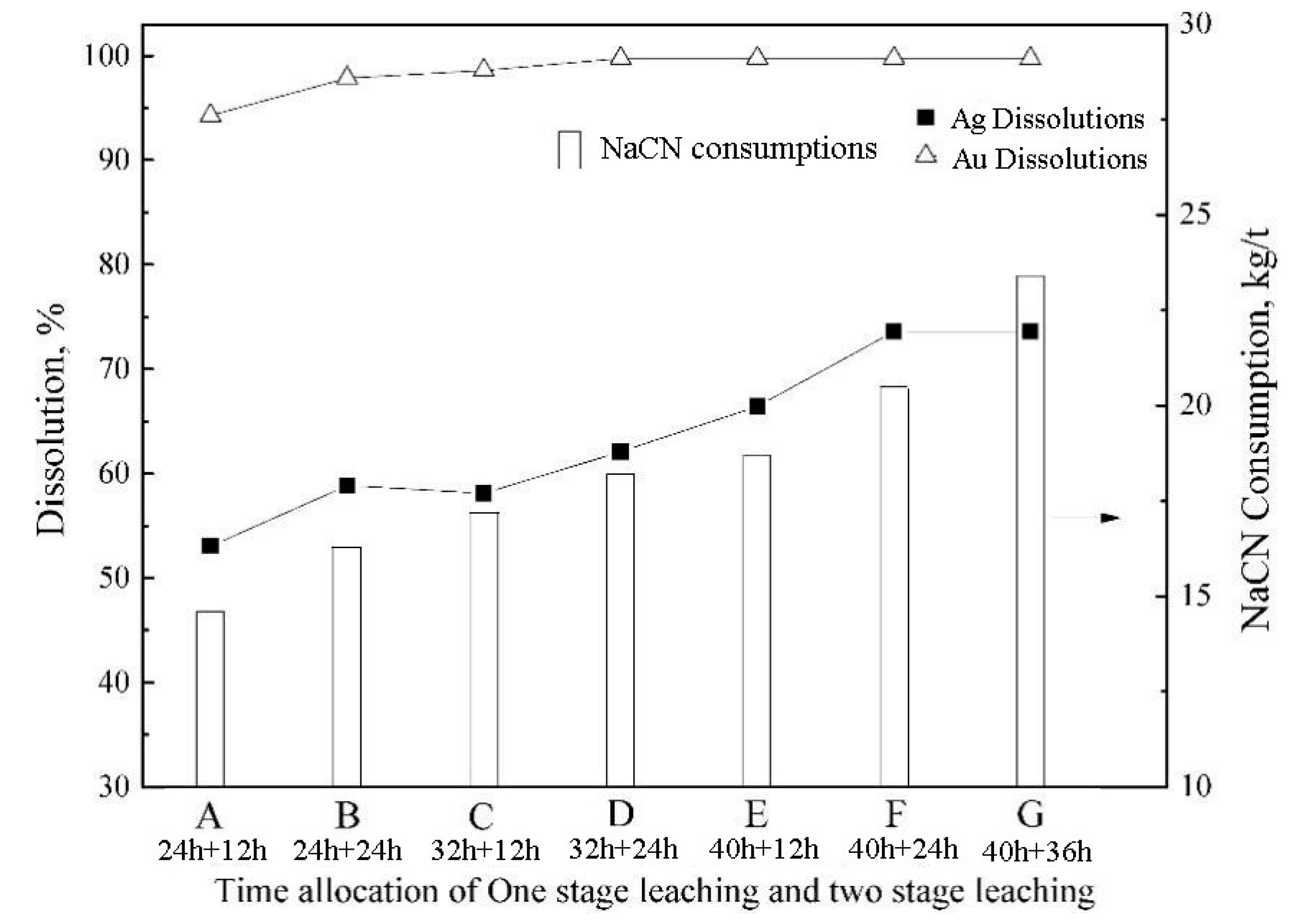 Minerals 13 01088 g014