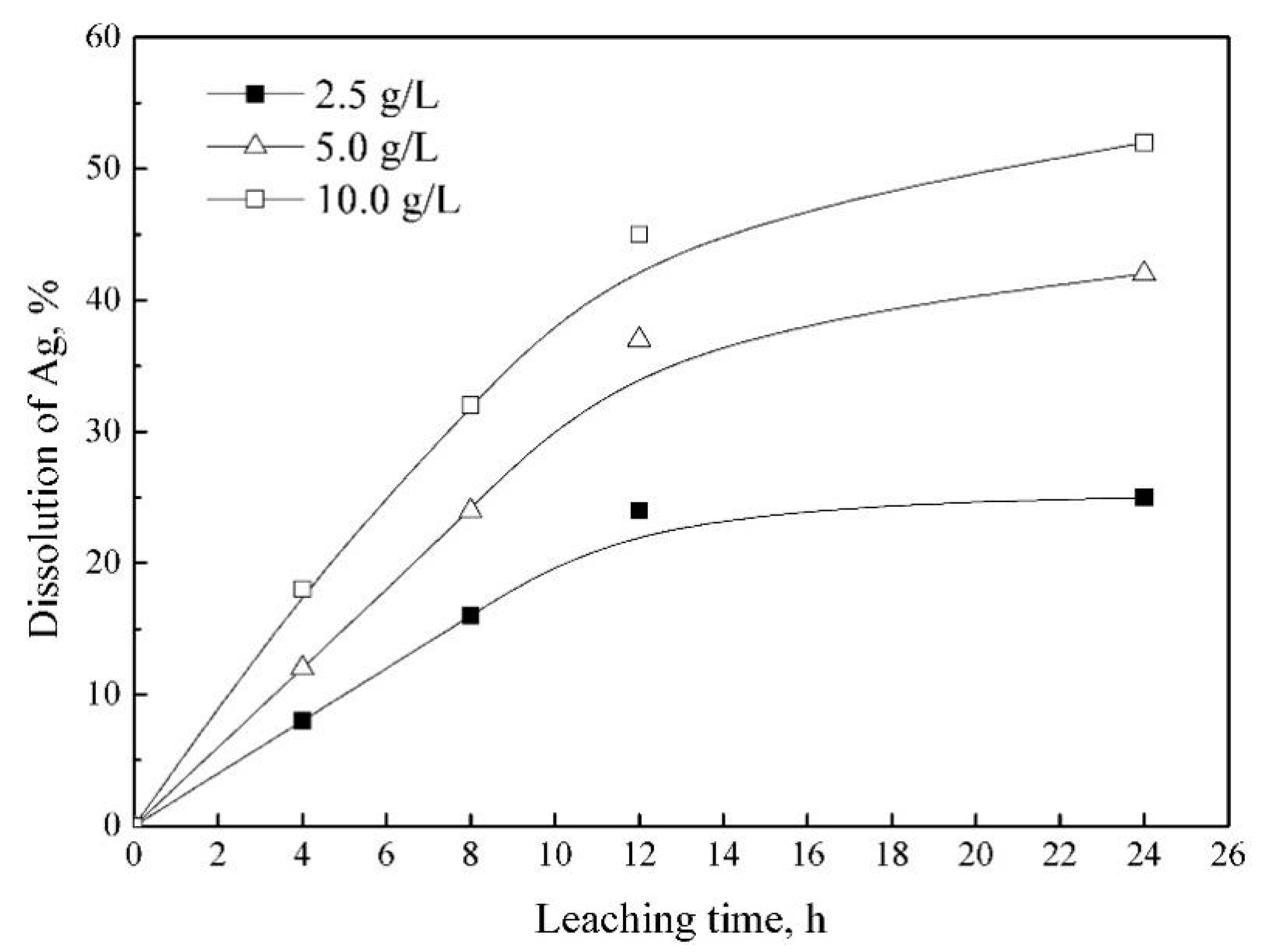 Minerals 13 01088 g015