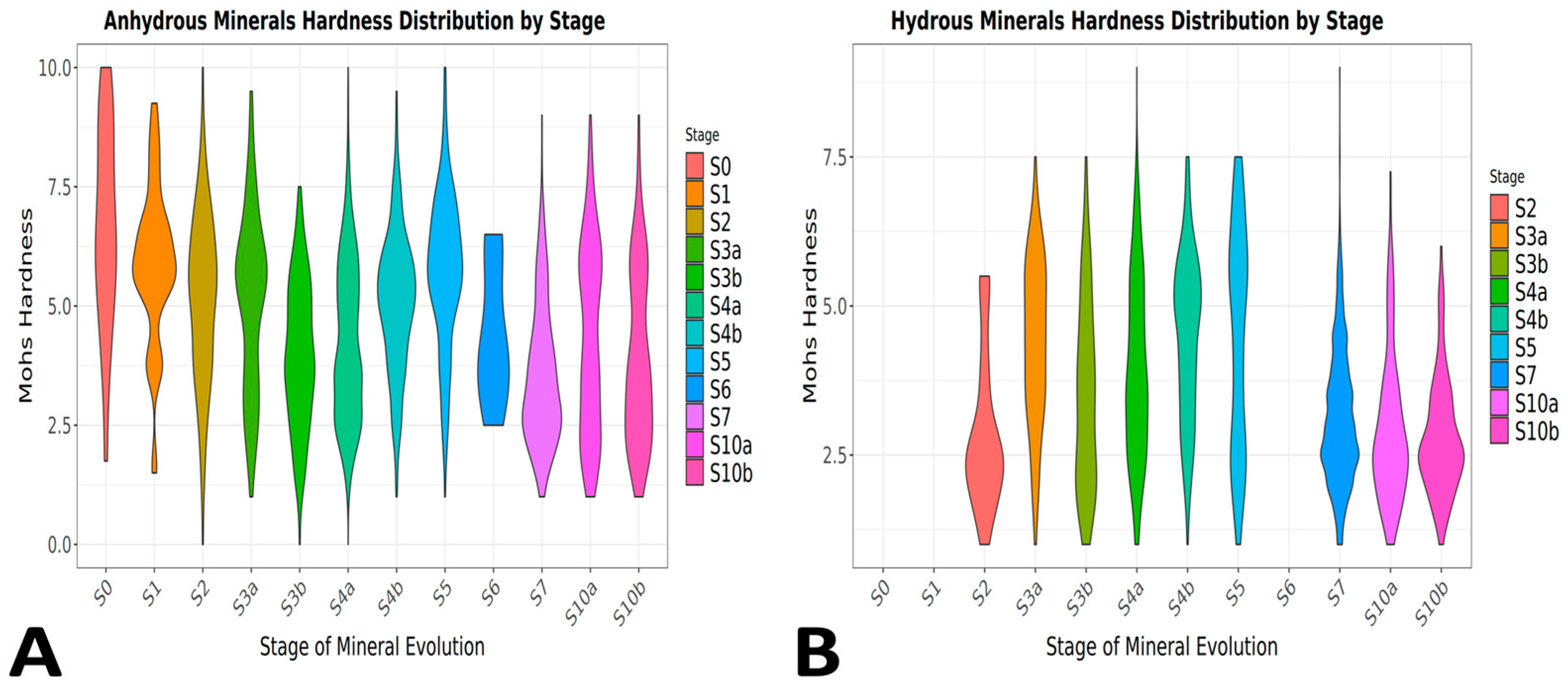 Minerals 13 01089 g003