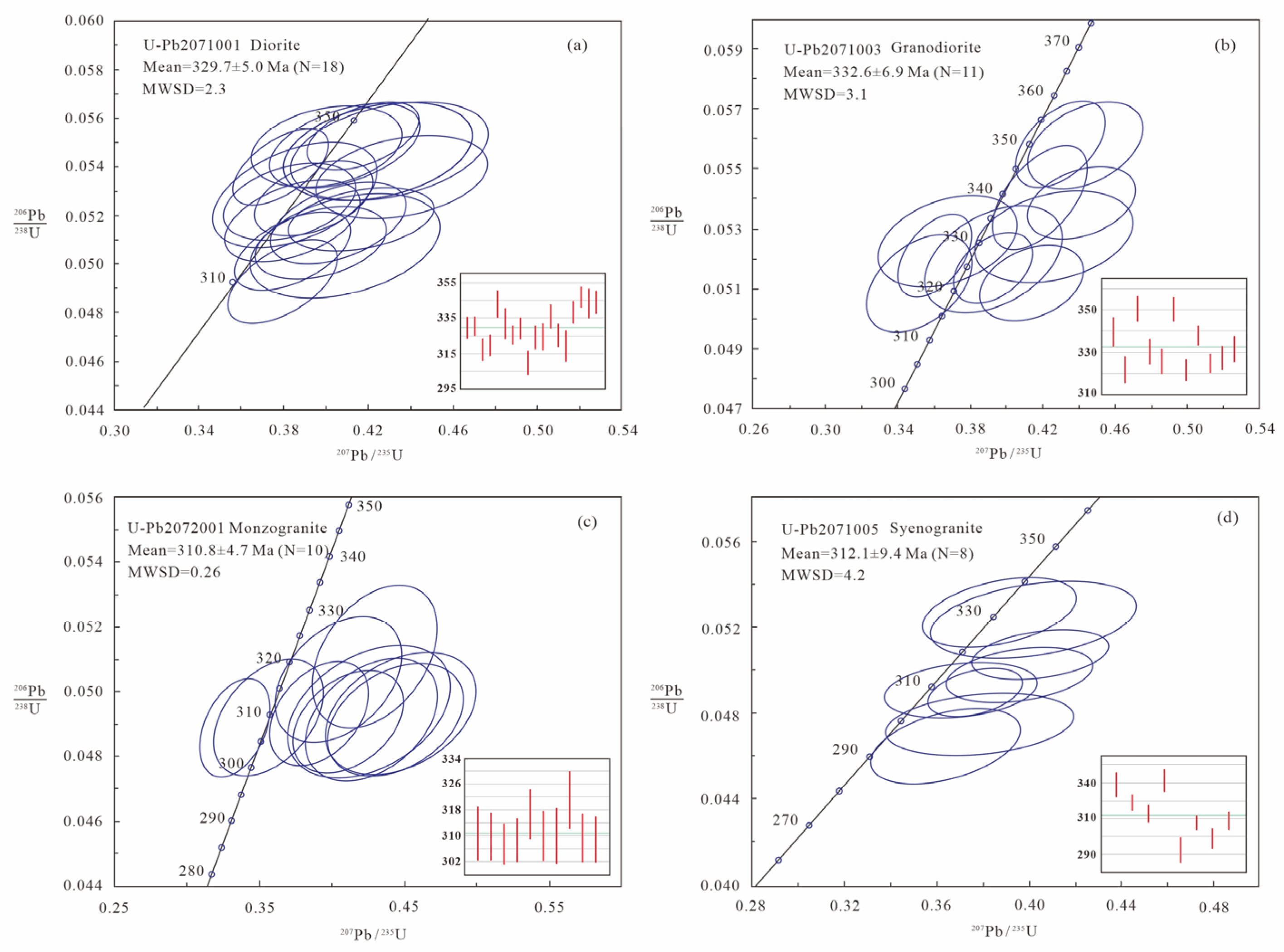 Minerals 13 01090 g006 Minerals 13 01090 g006