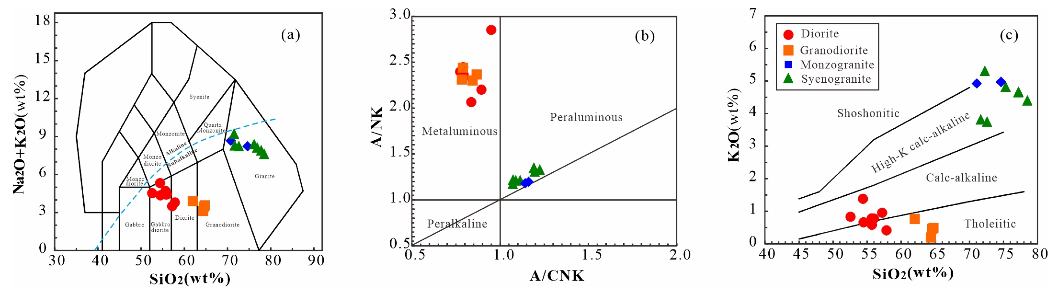Minerals 13 01090 g007 Minerals 13 01090 g007