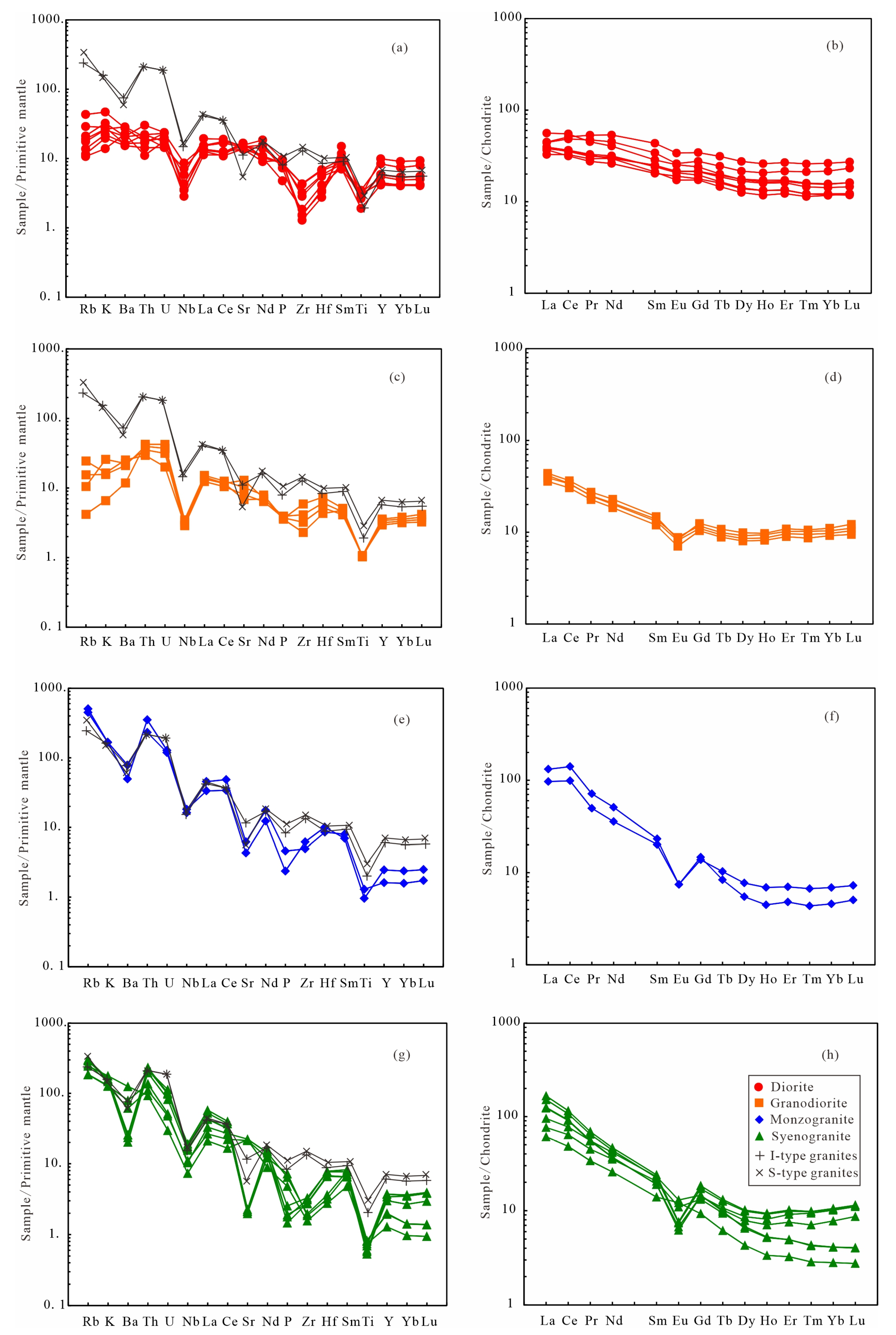 Minerals 13 01090 g008 Minerals 13 01090 g008