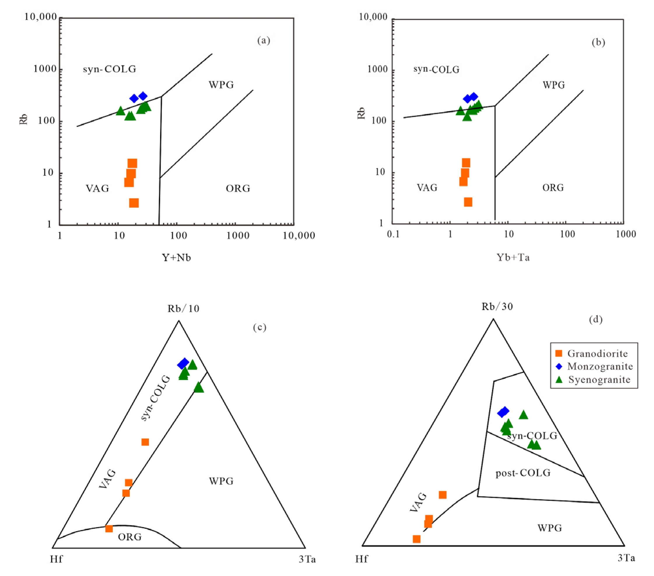 Minerals 13 01090 g011 Minerals 13 01090 g011