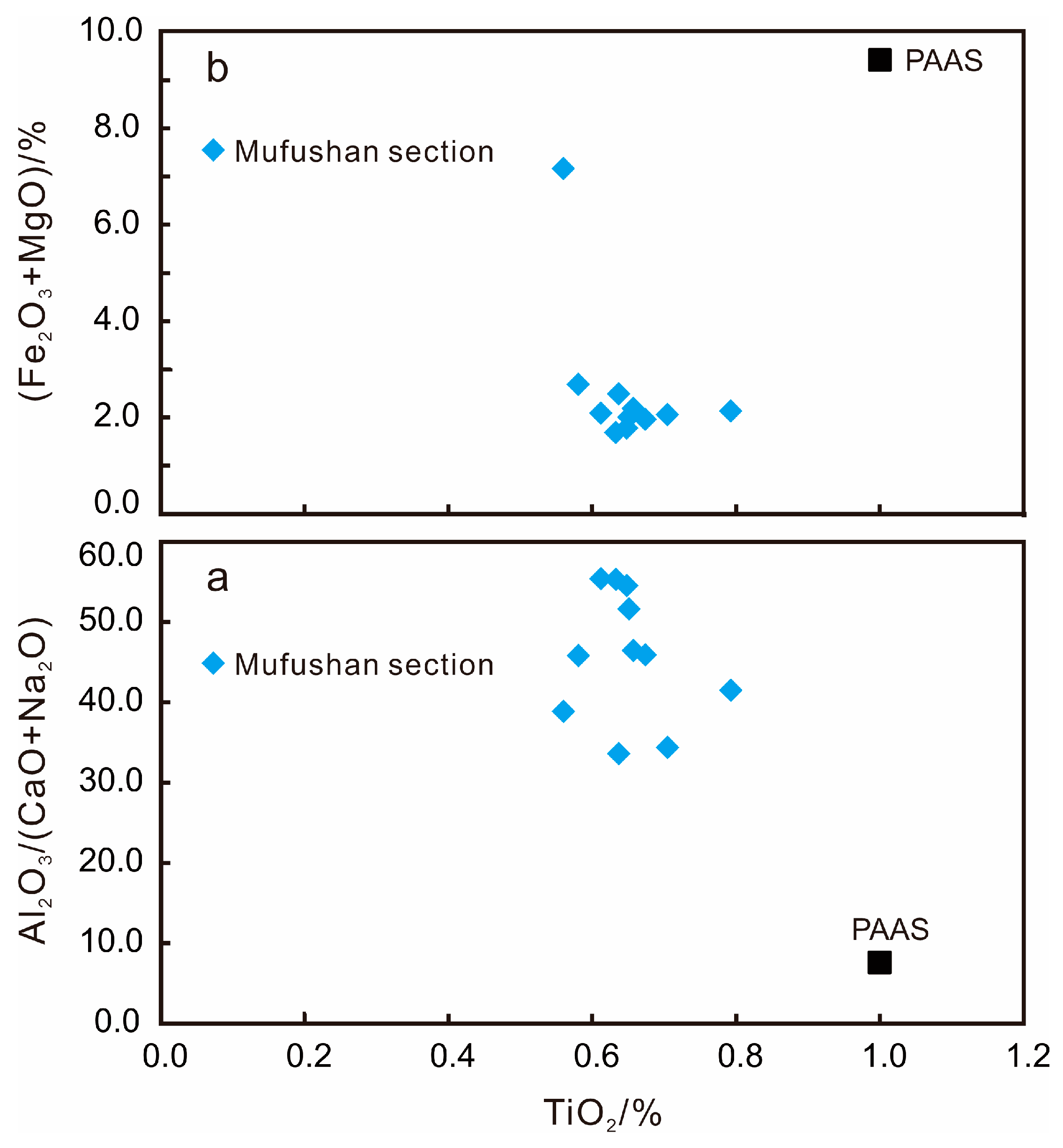 Minerals 13 01095 g008