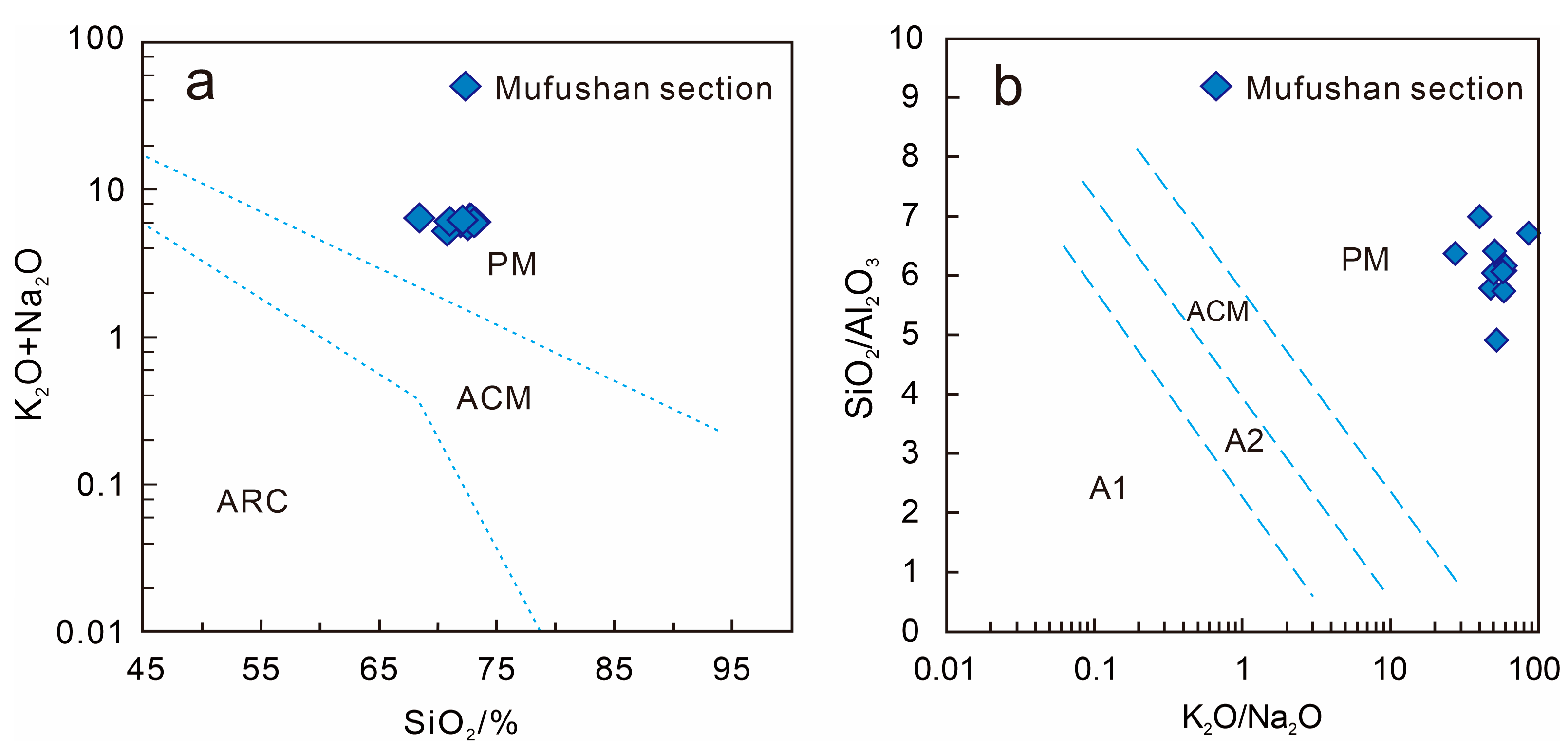 Minerals 13 01095 g010