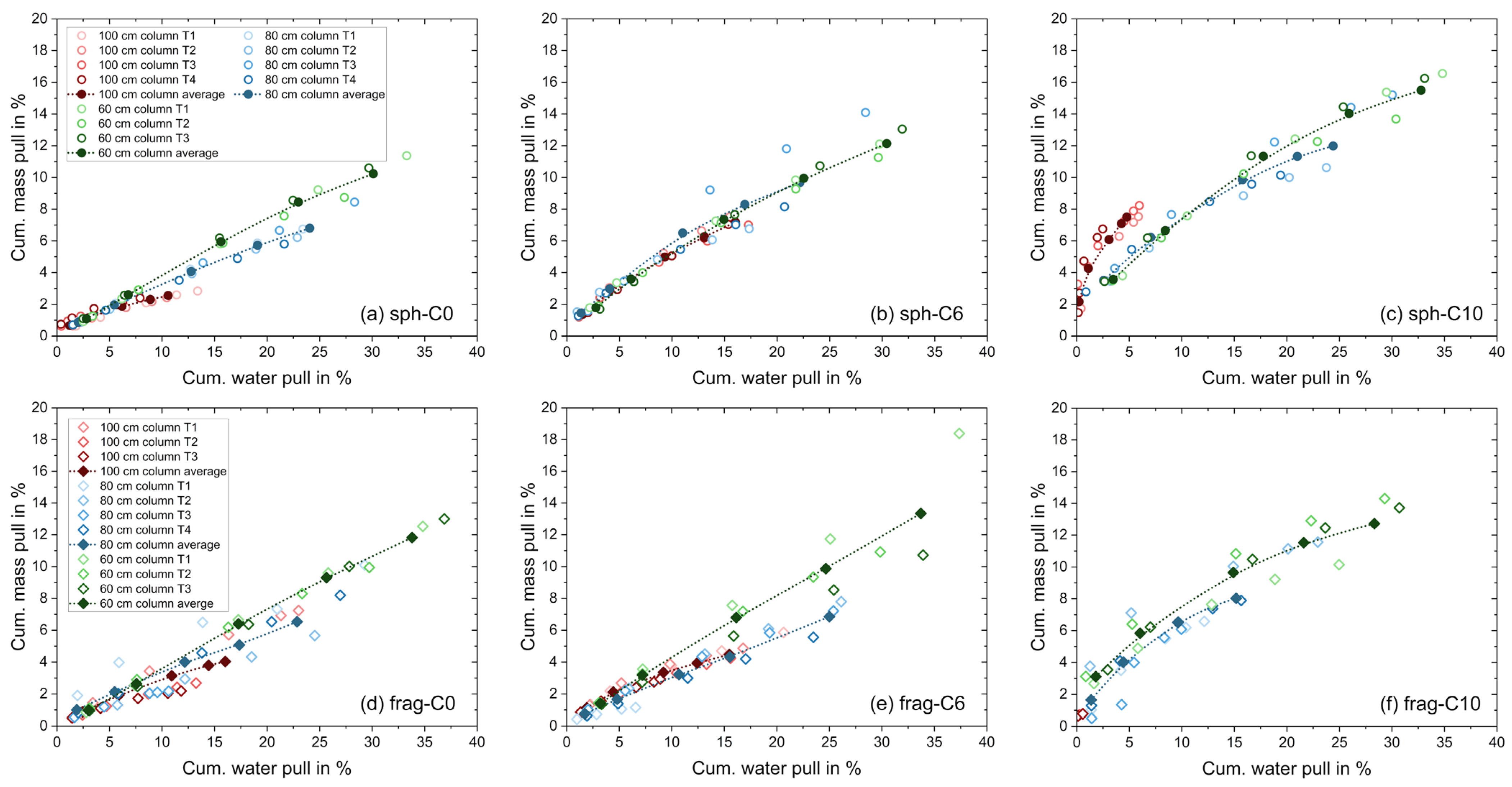 Minerals 13 01099 g009