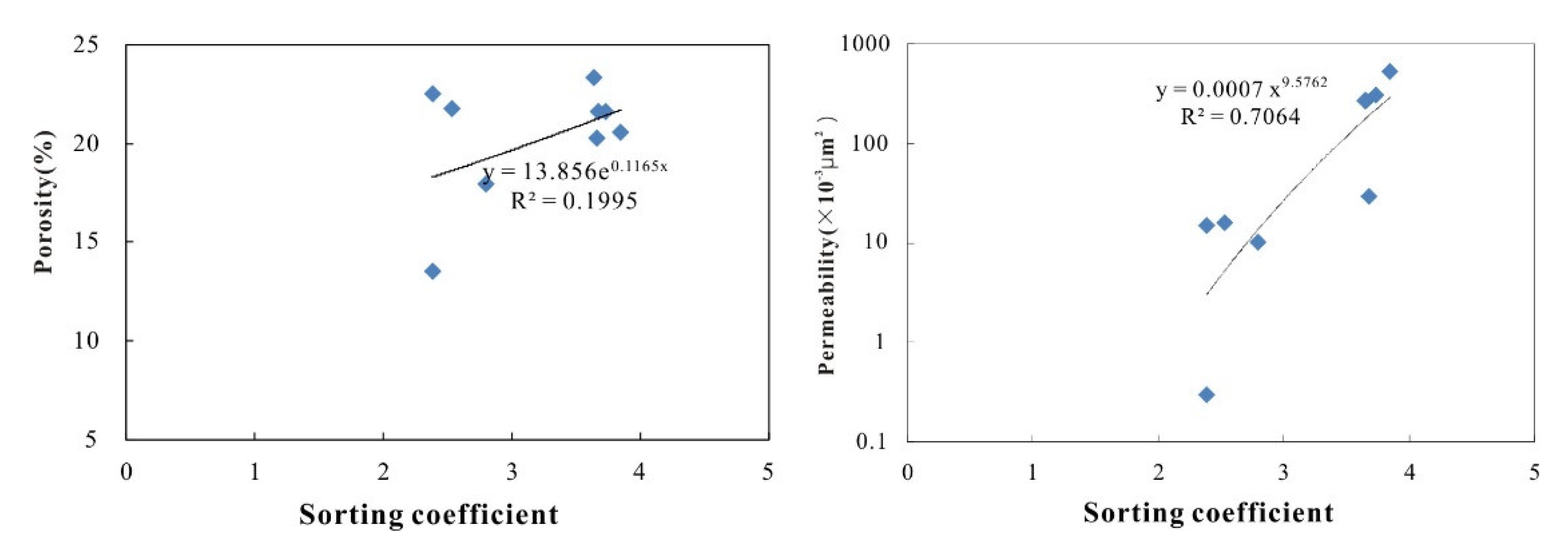 Minerals 13 01102 g008