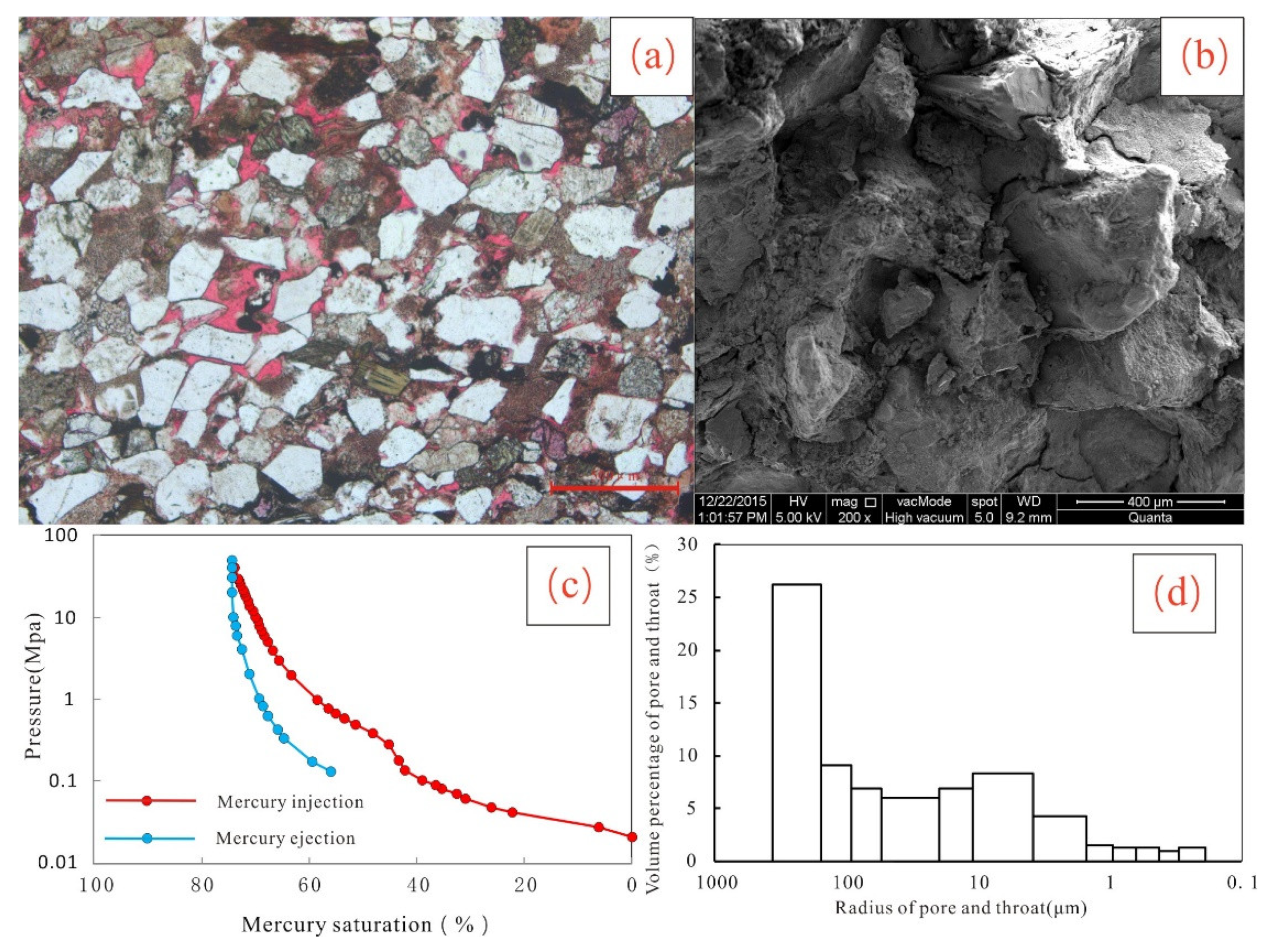 Minerals 13 01102 g012