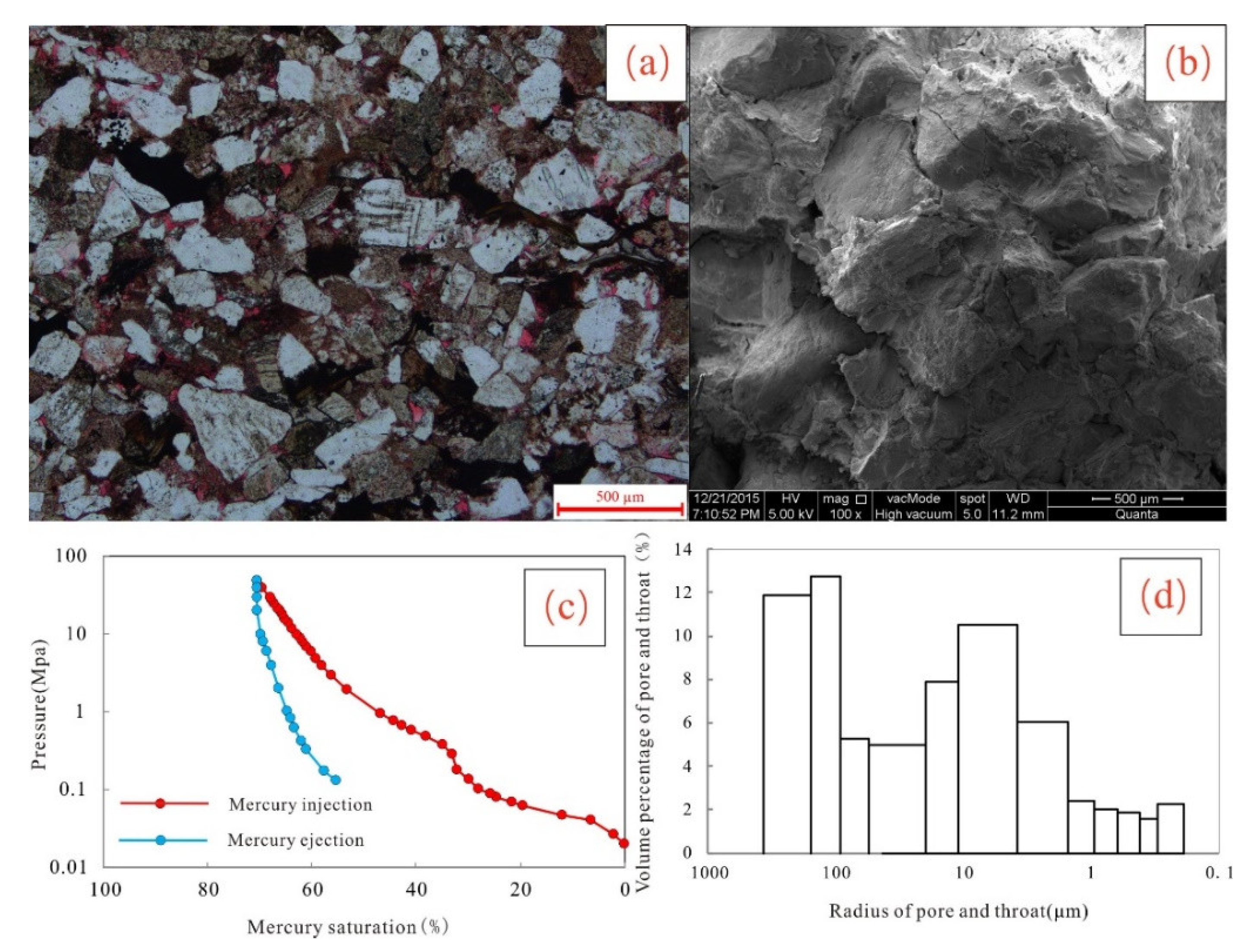 Minerals 13 01102 g013