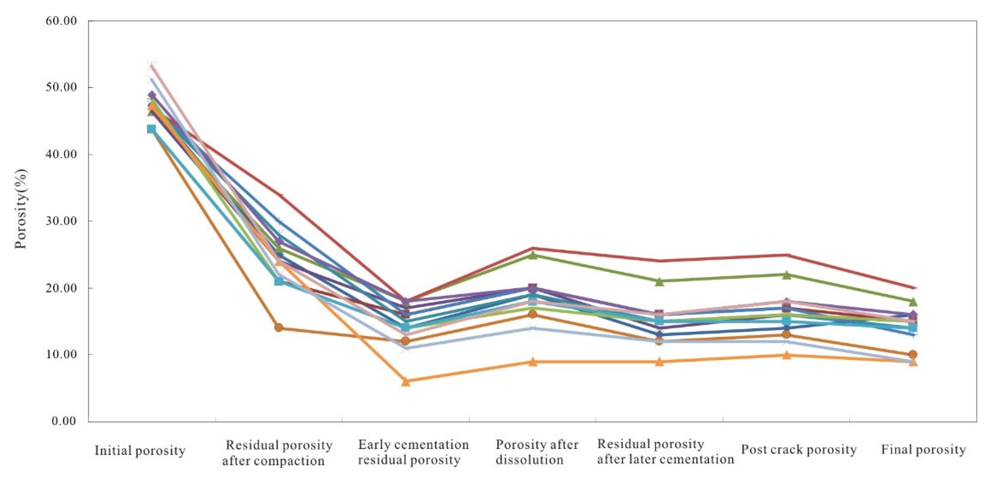 Minerals 13 01102 g018