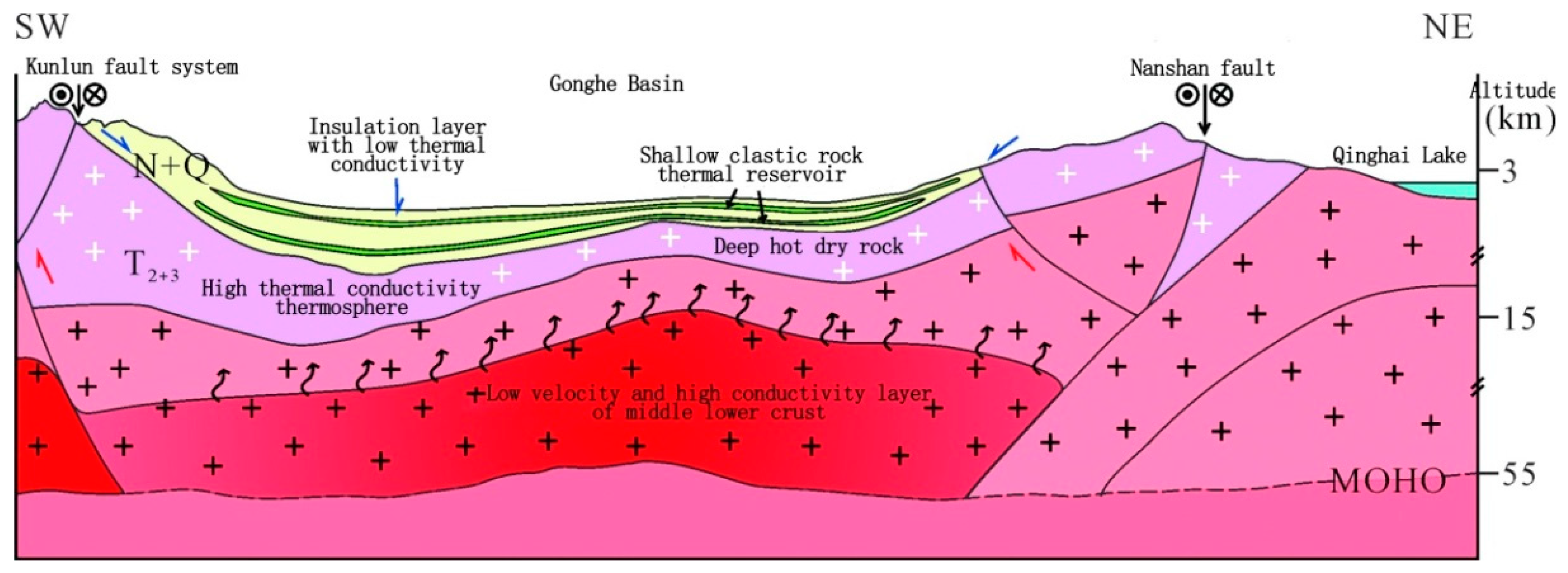 Minerals 13 01103 g009