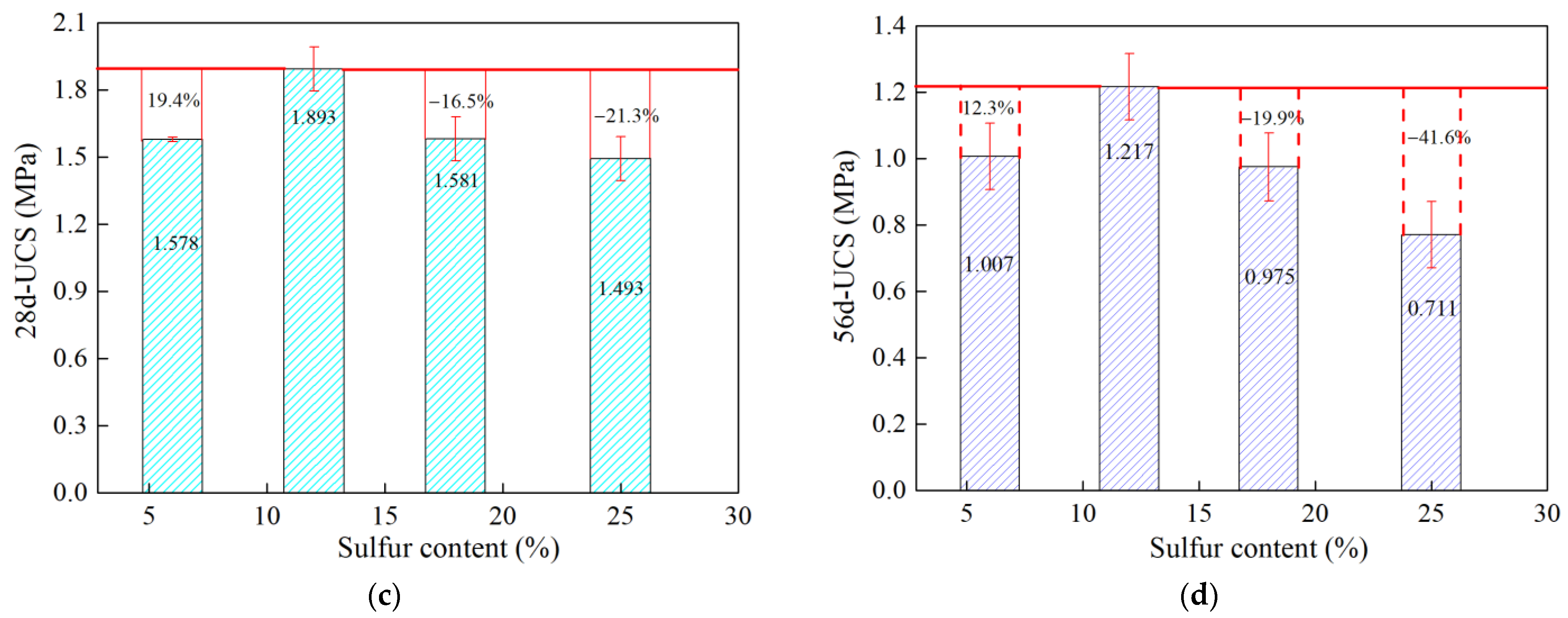 Minerals 13 01105 g006b