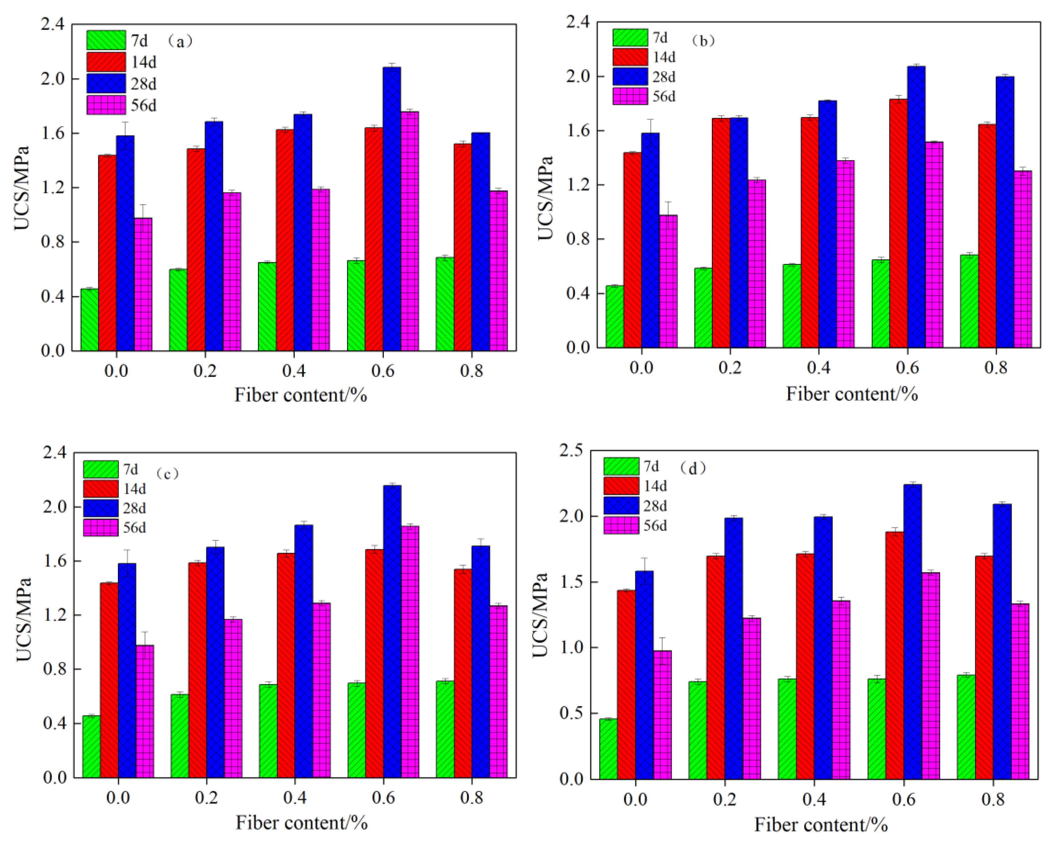 Minerals 13 01105 g008