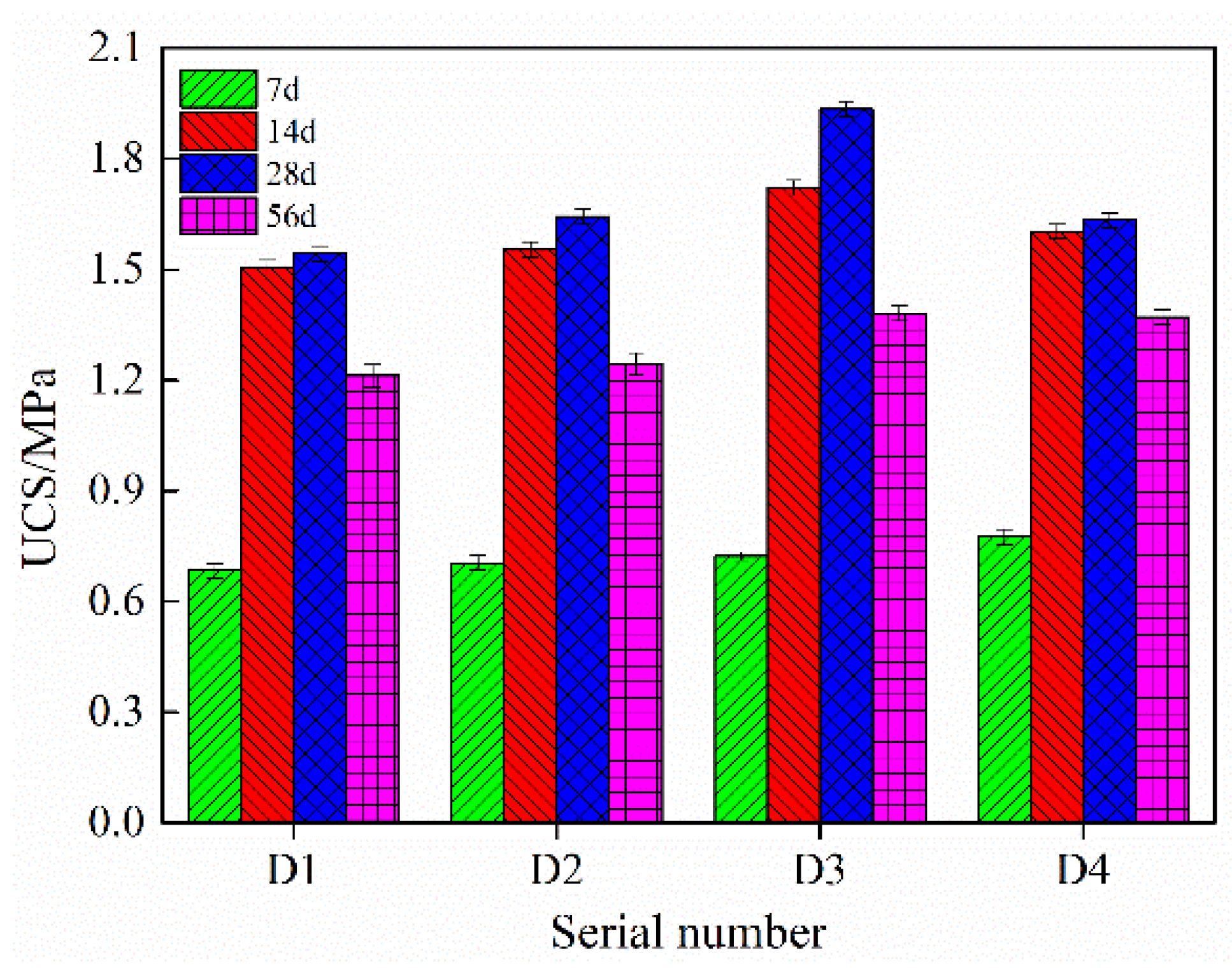 Minerals 13 01105 g011