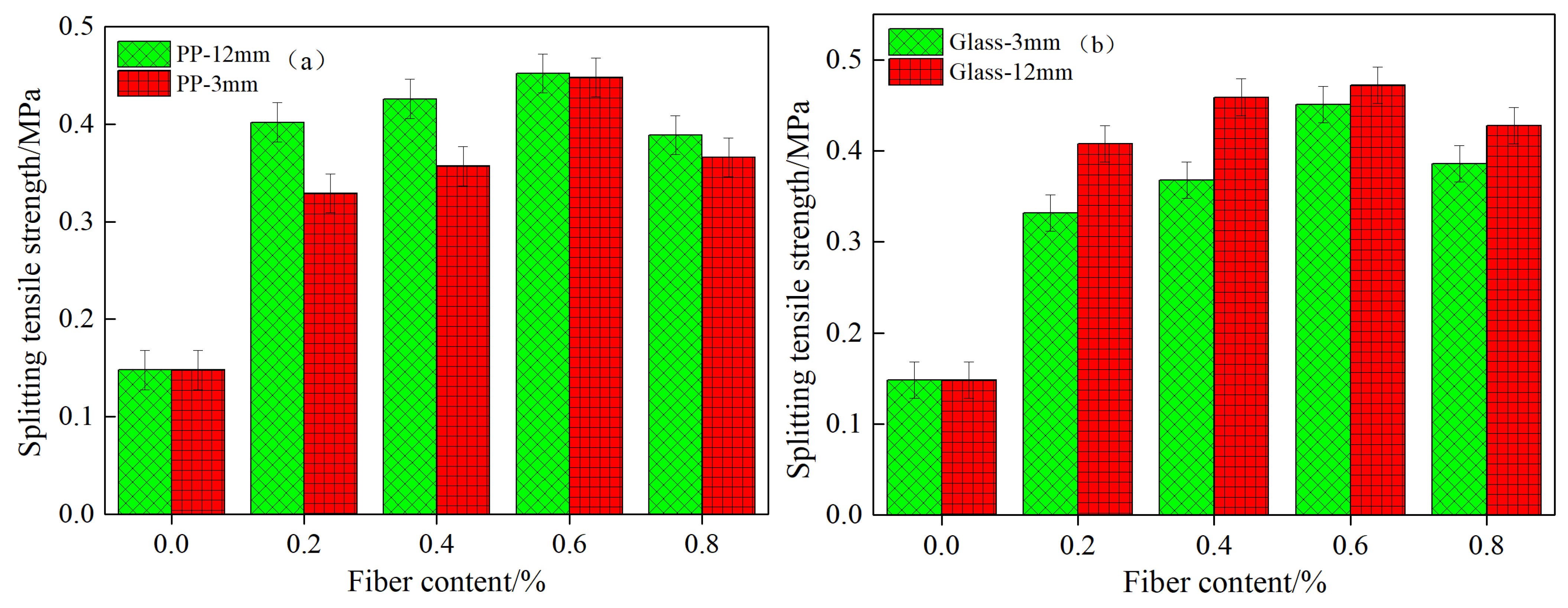 Minerals 13 01105 g012