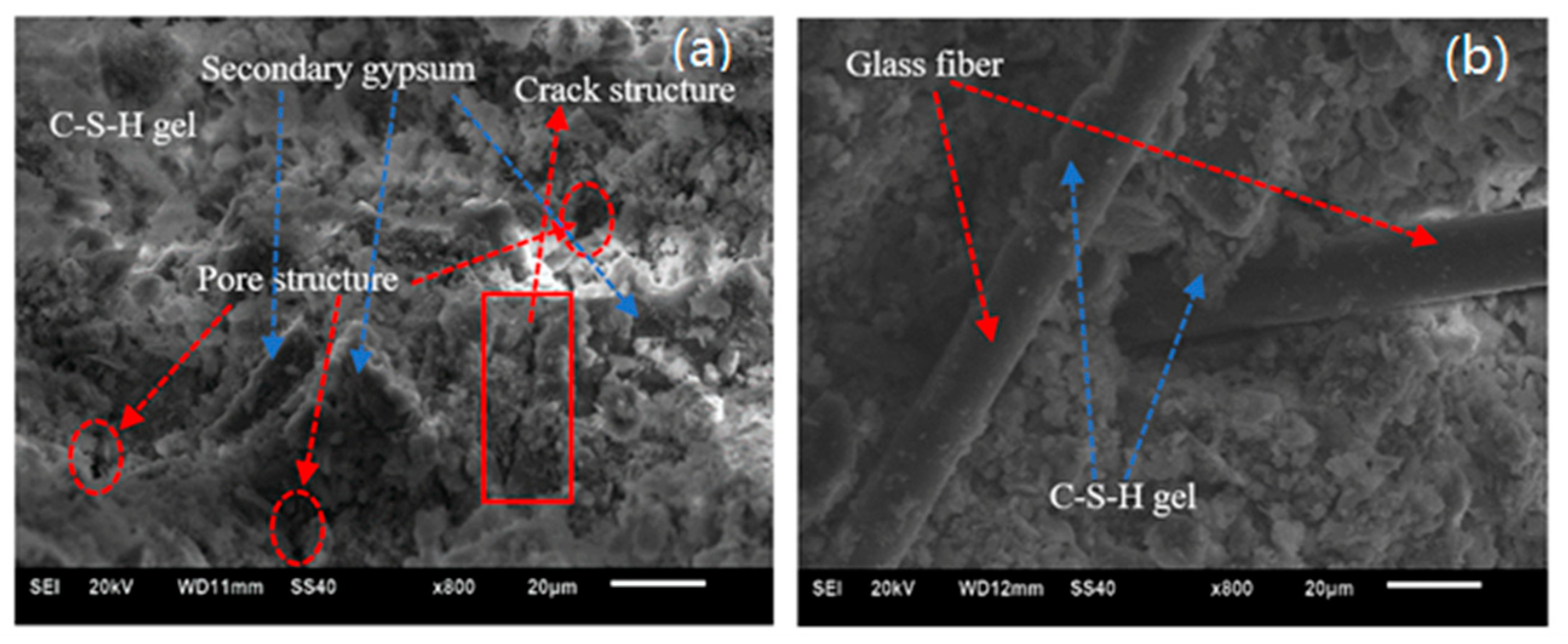 Minerals 13 01105 g016