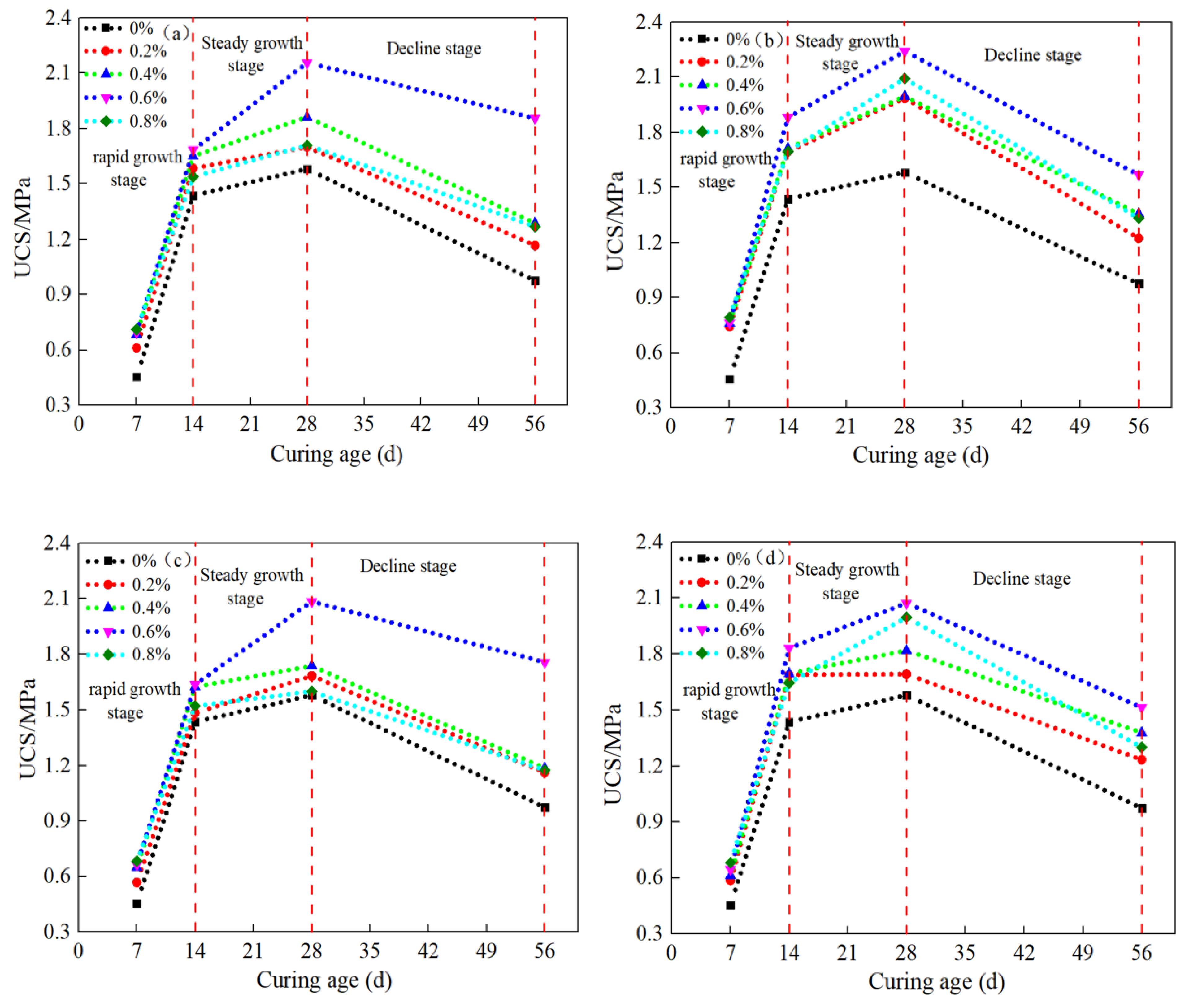 Minerals 13 01105 g017