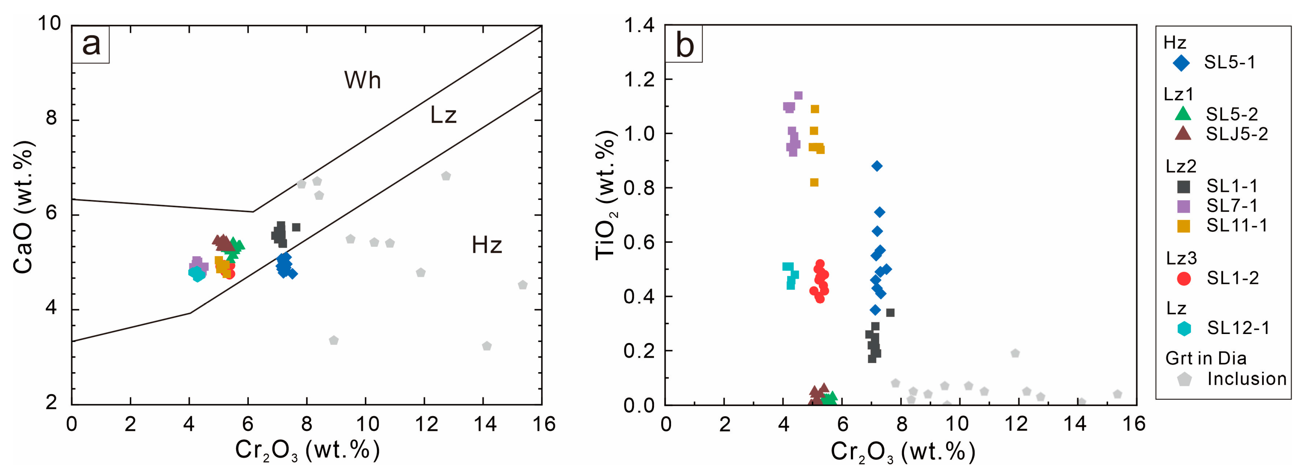 Minerals 13 01106 g003