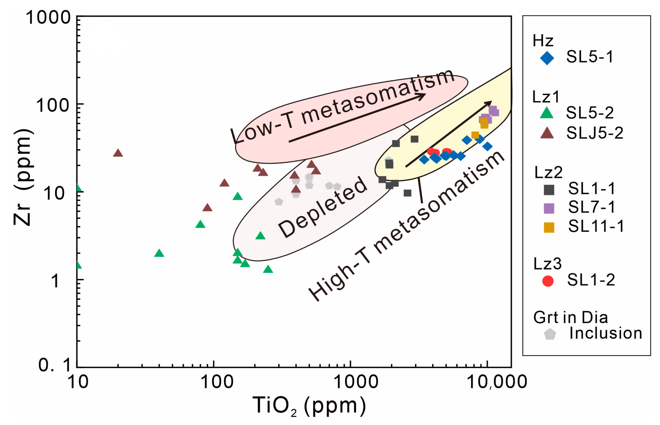 Minerals 13 01106 g006