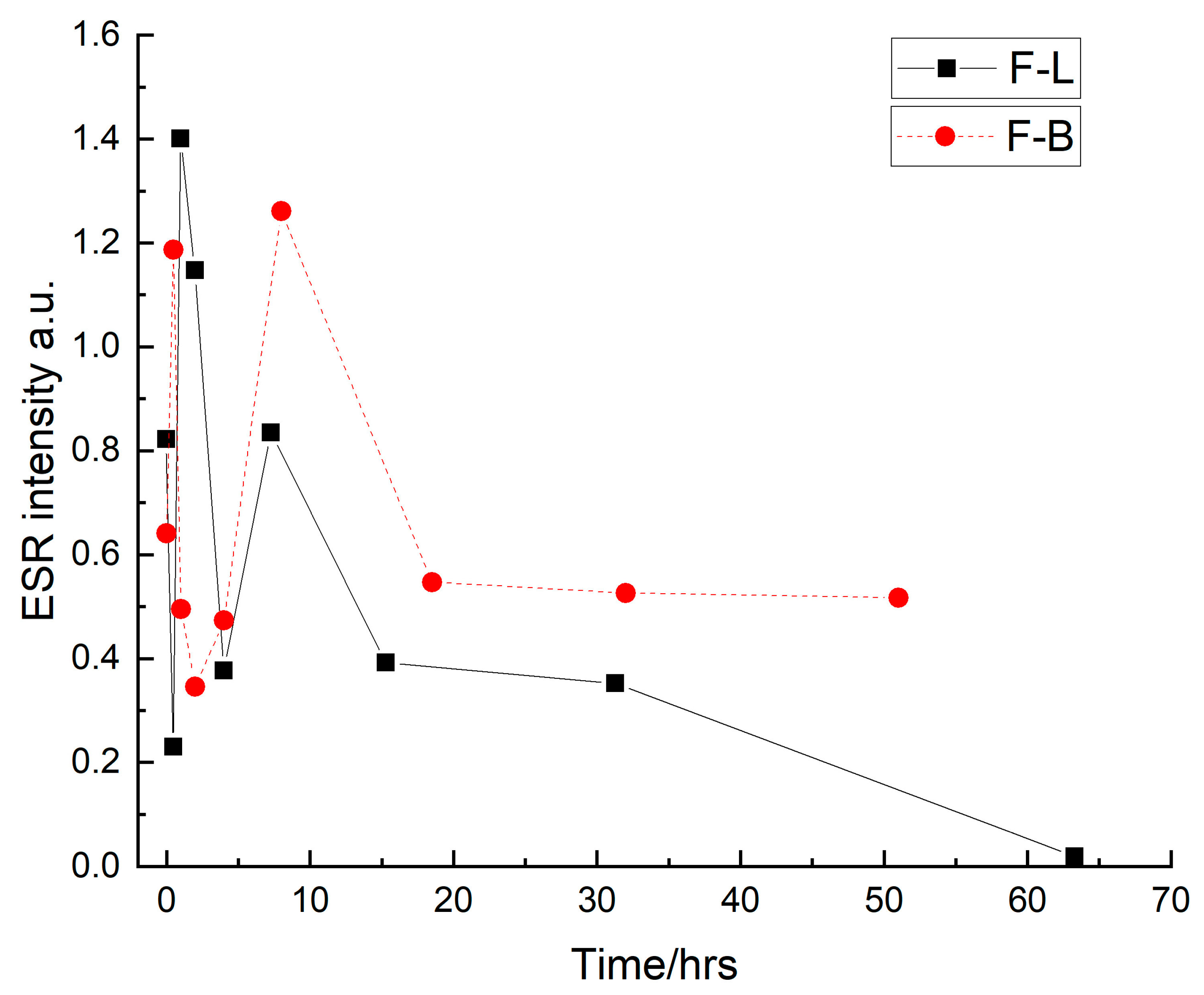 Minerals 13 01108 g007