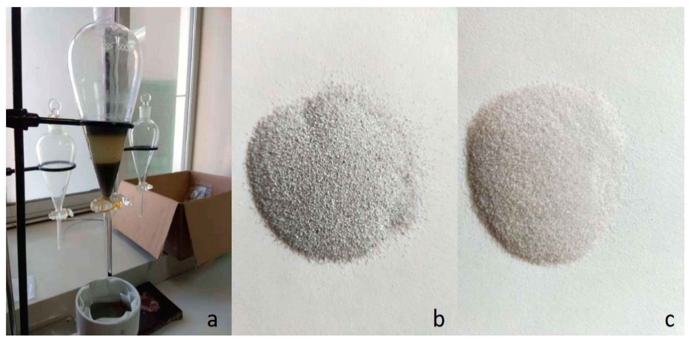 Minerals 13 01108 g0a1