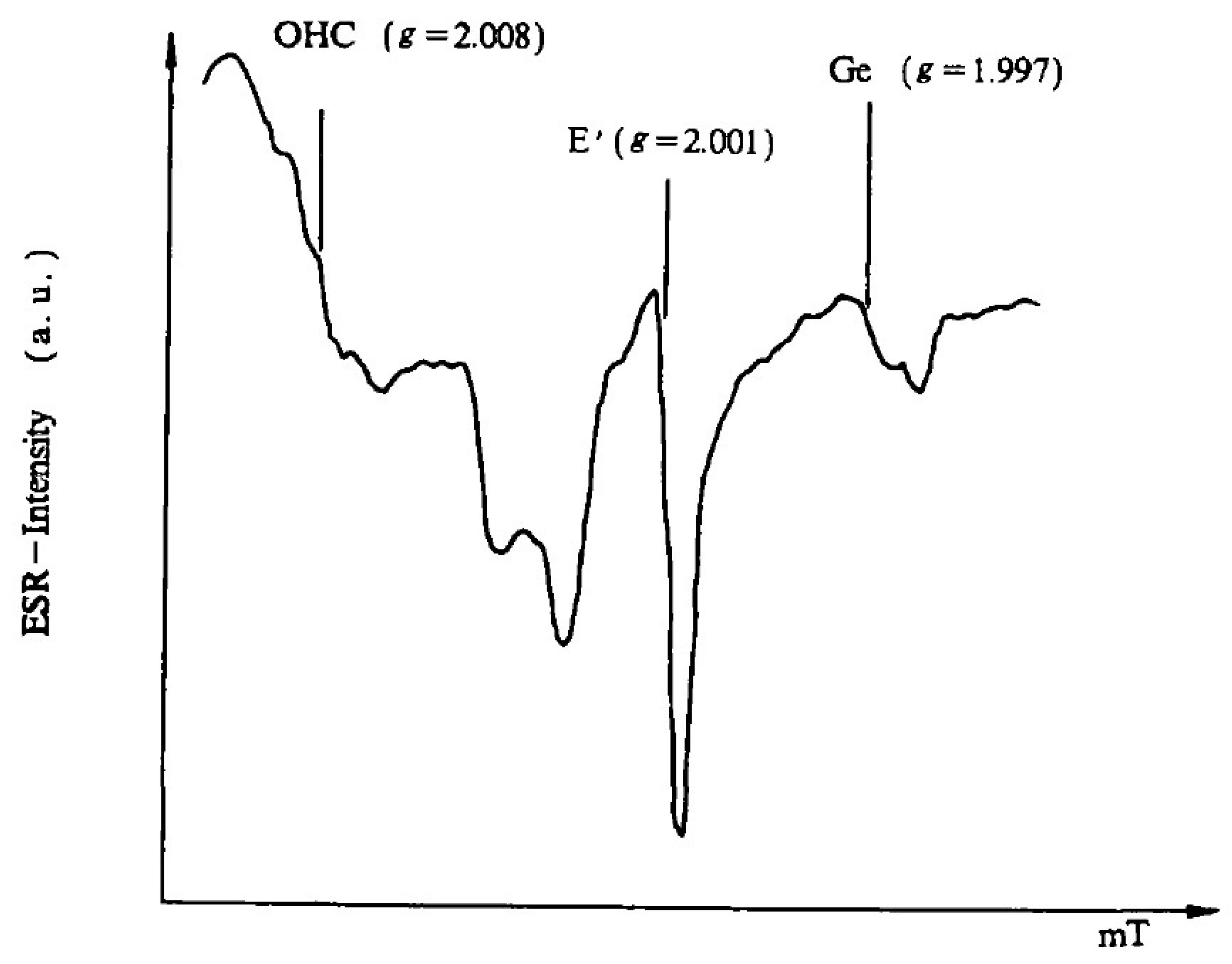Minerals 13 01108 g0a4