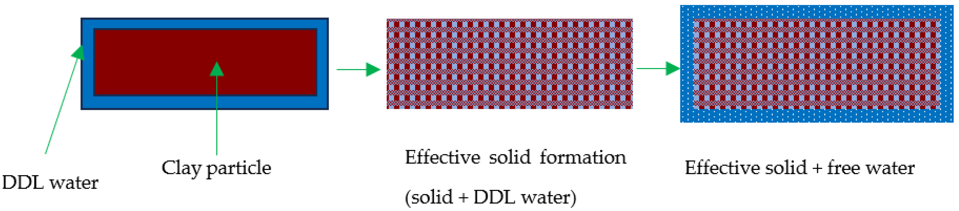 Minerals 13 01110 g001