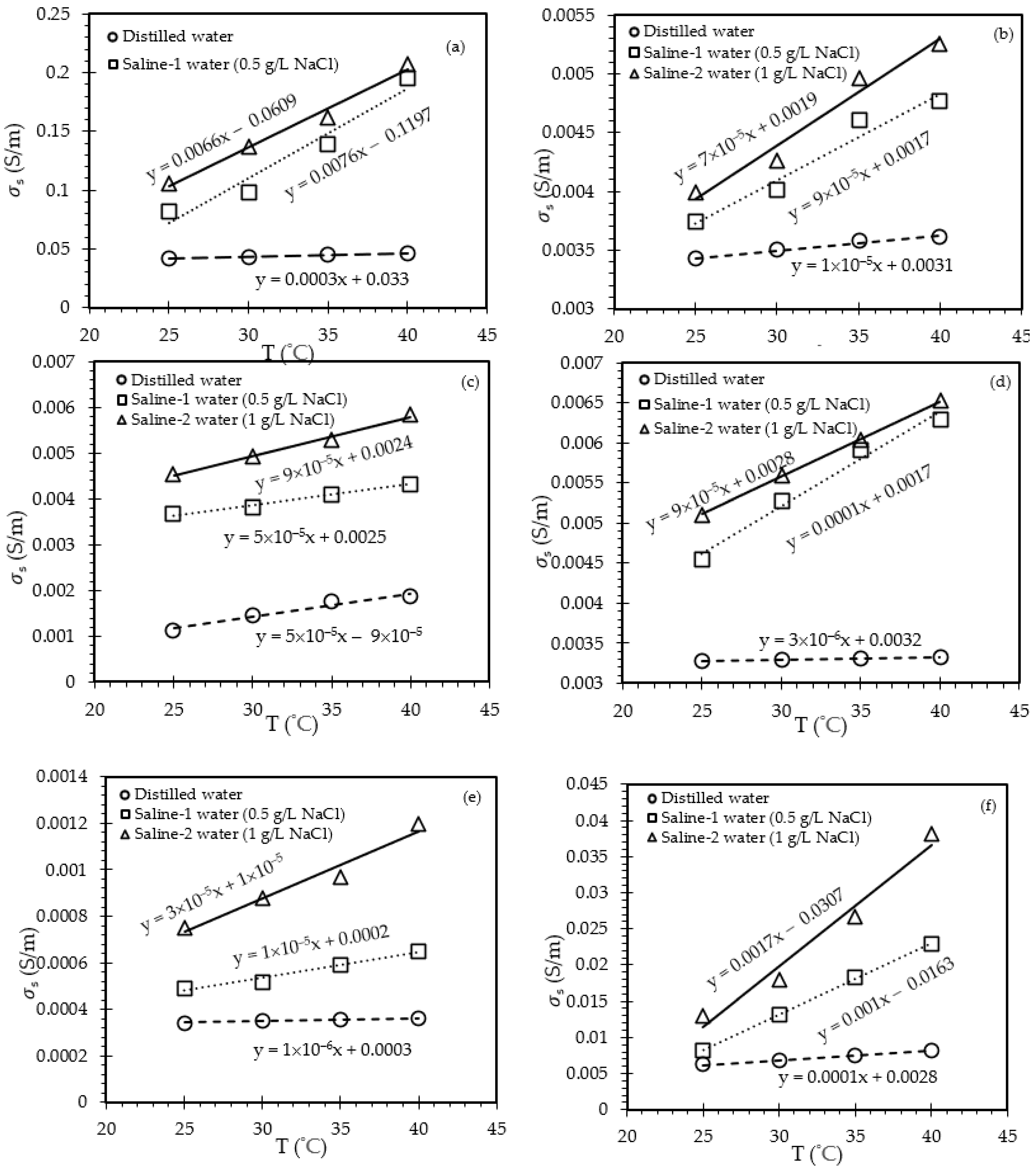 Minerals 13 01110 g004