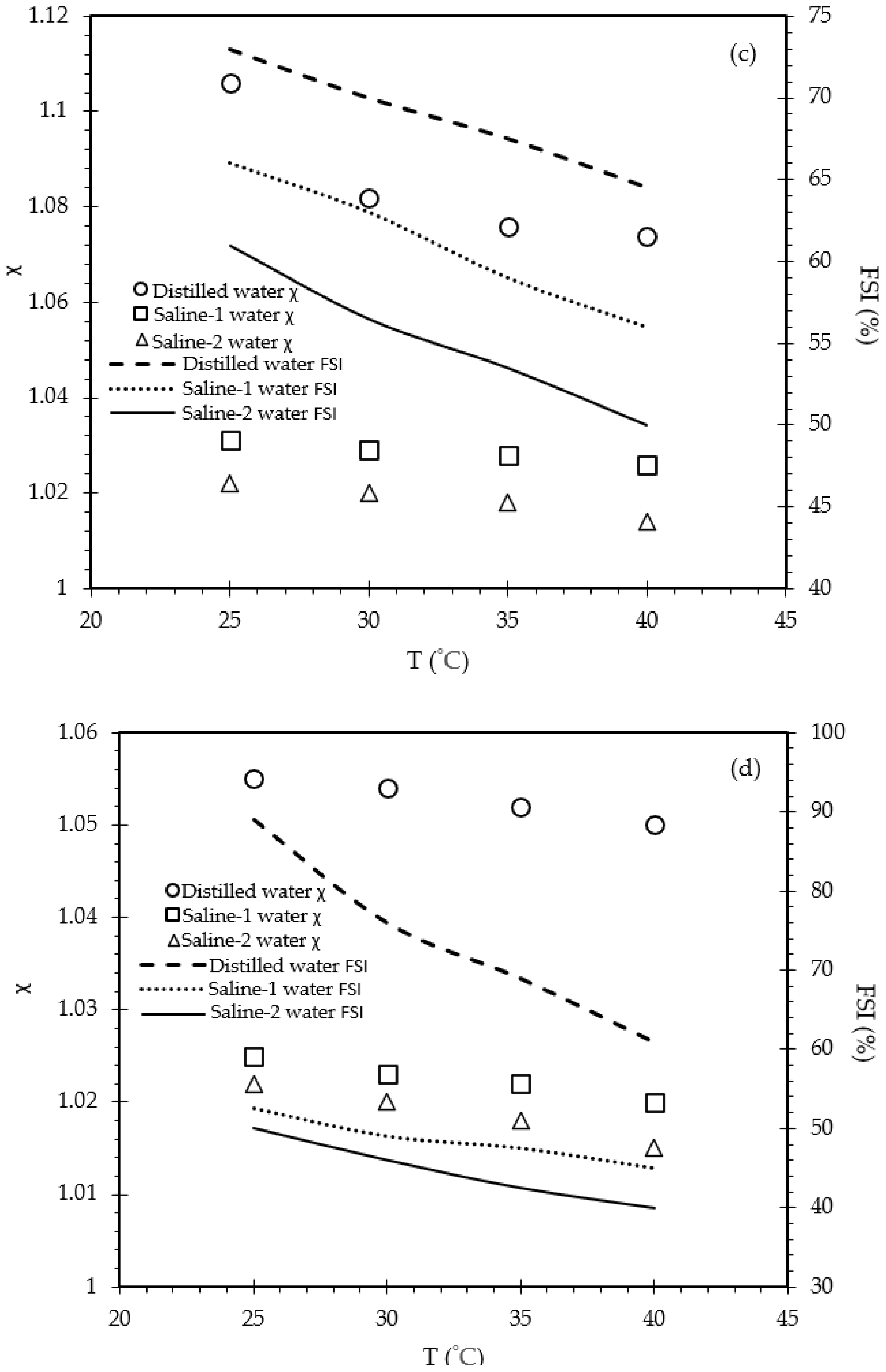 Minerals 13 01110 g005b