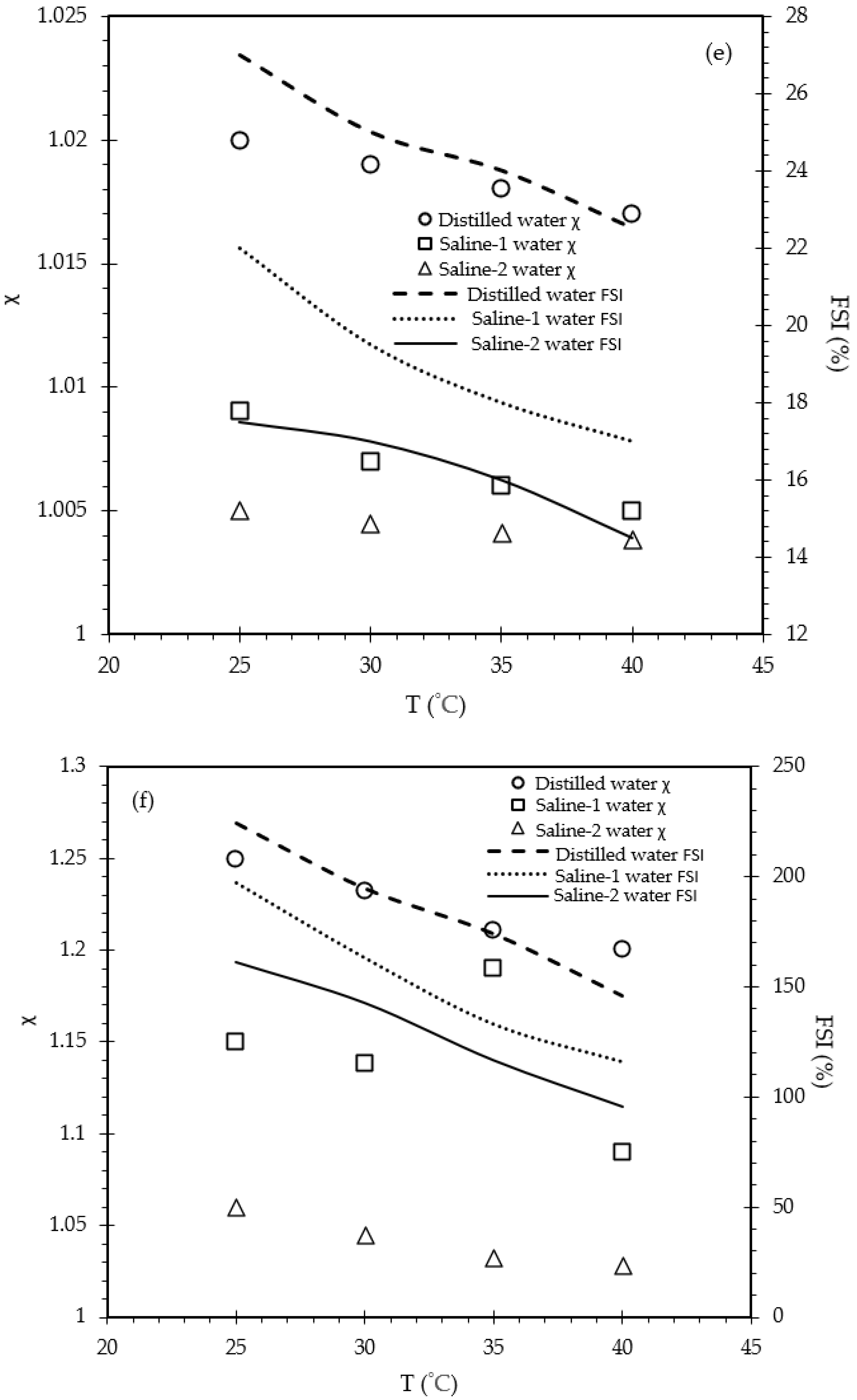 Minerals 13 01110 g005c