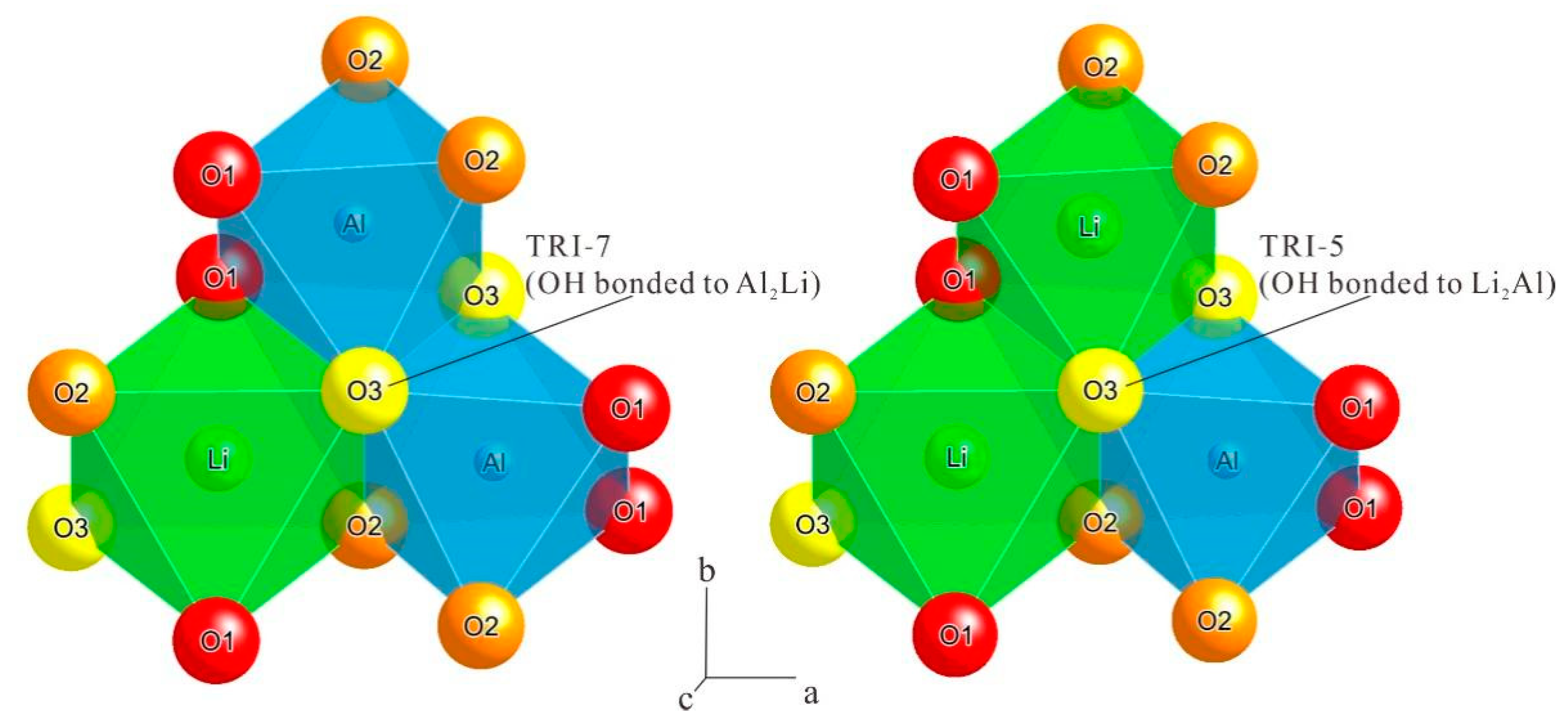 Minerals 13 01112 g006