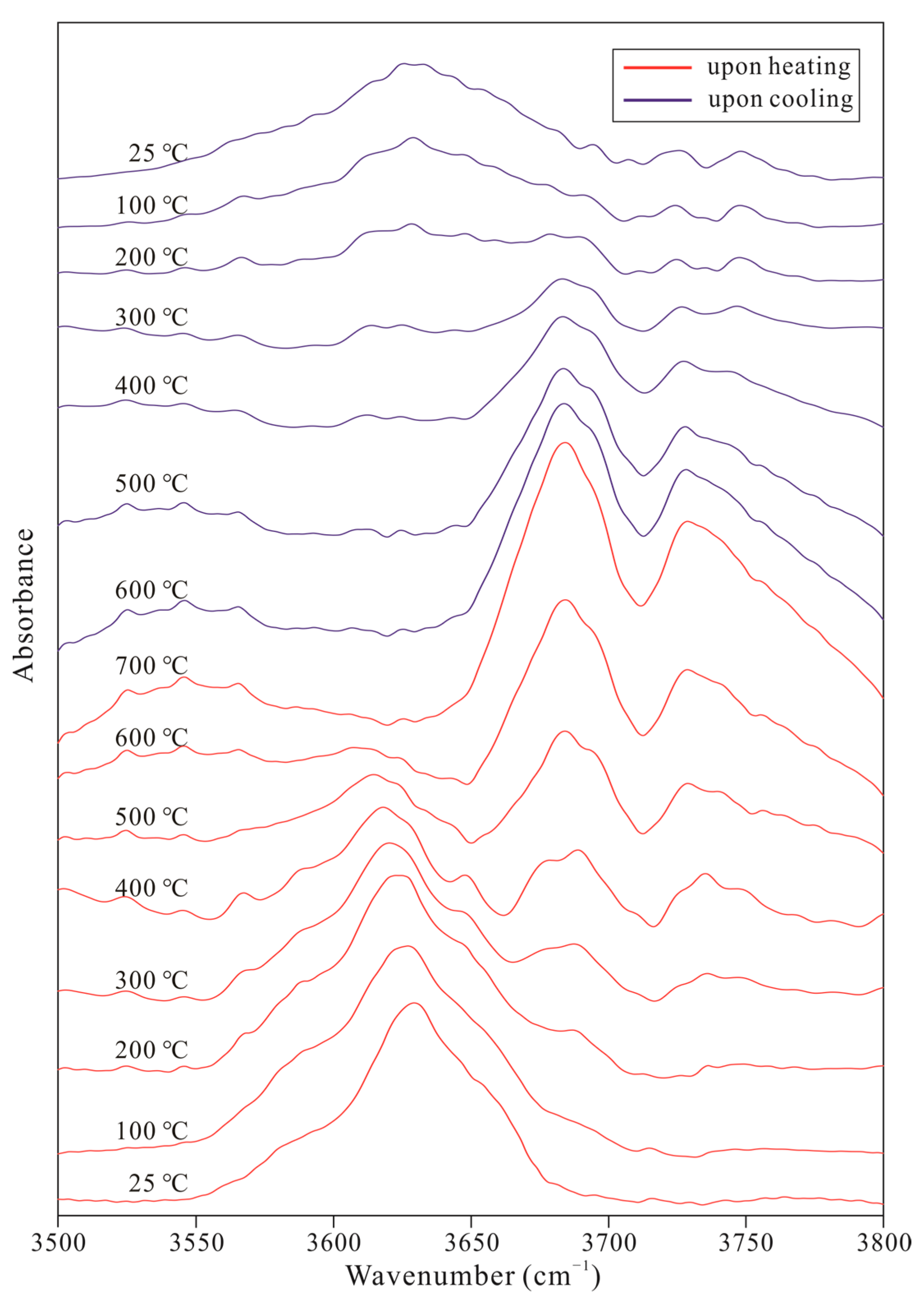Minerals 13 01112 g007