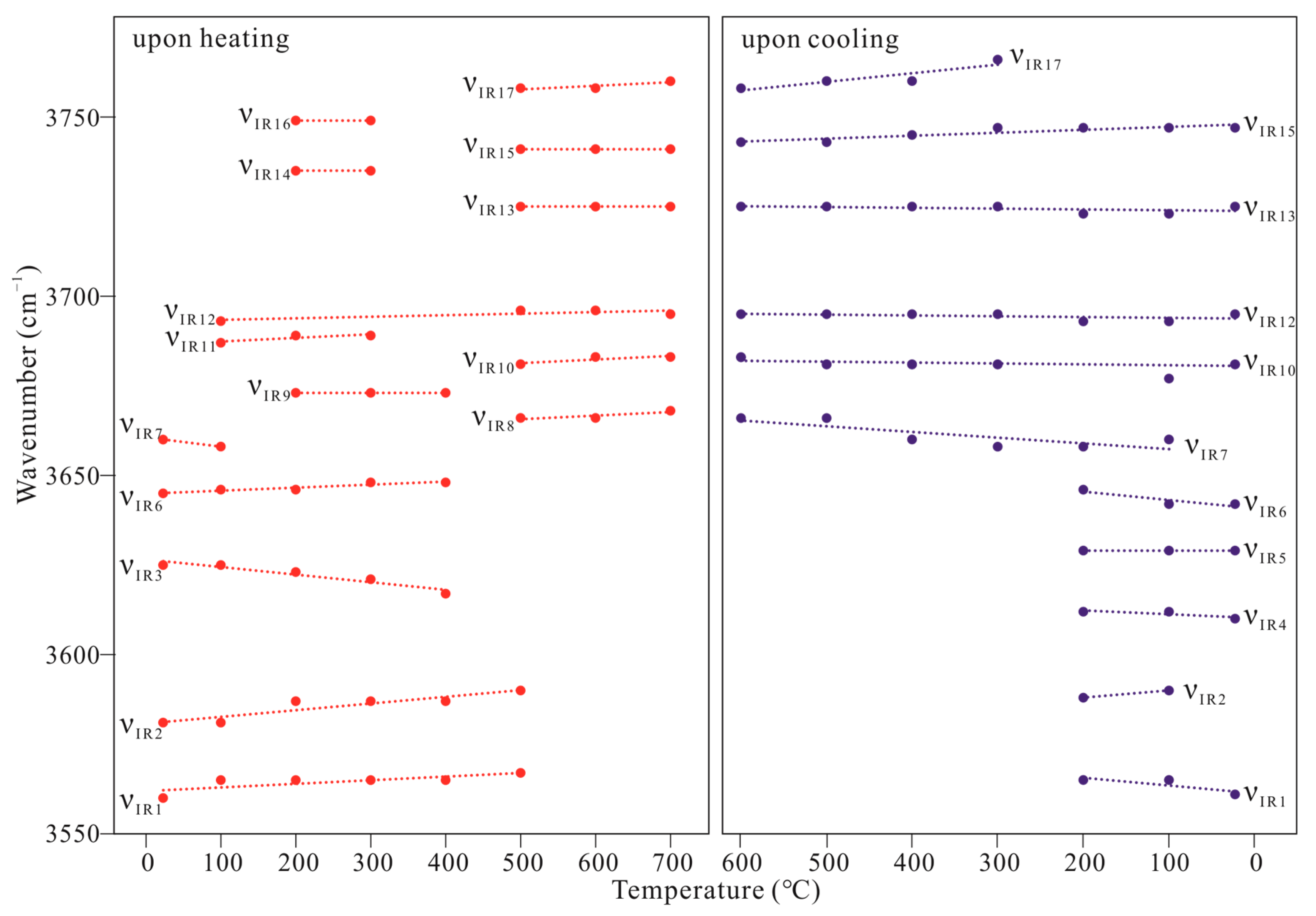 Minerals 13 01112 g008