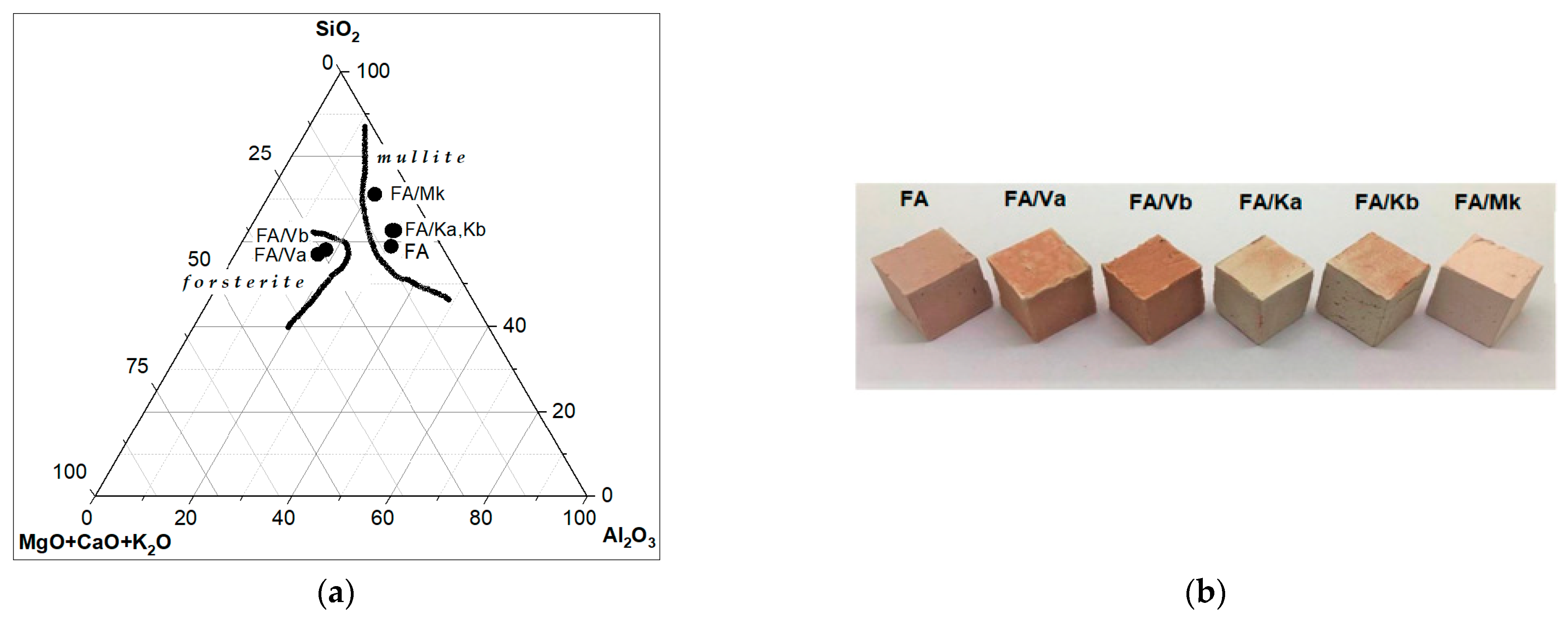 Minerals 13 01114 g001