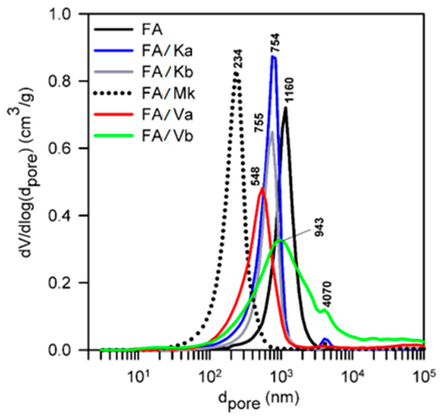 Minerals 13 01114 g003