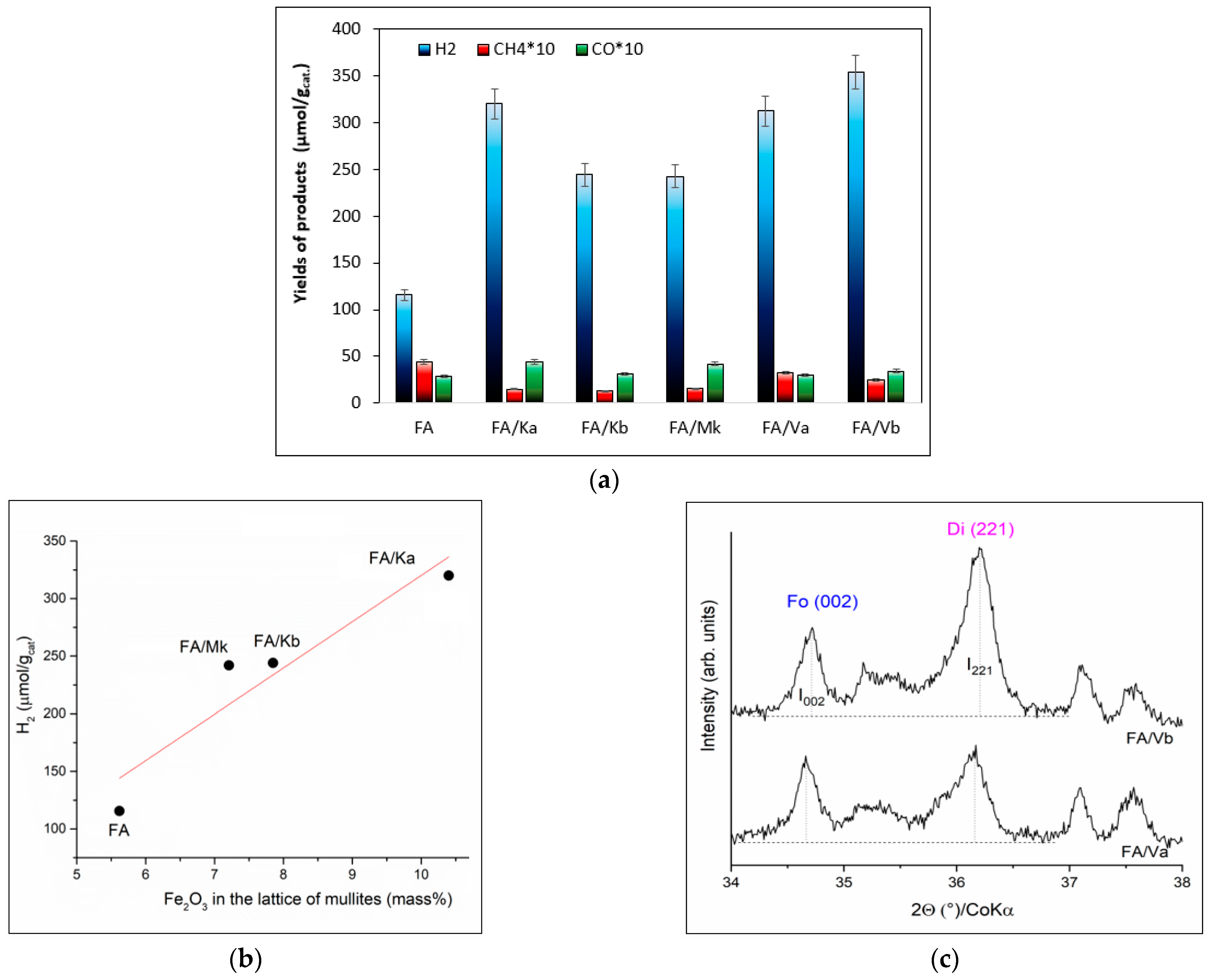Minerals 13 01114 g008