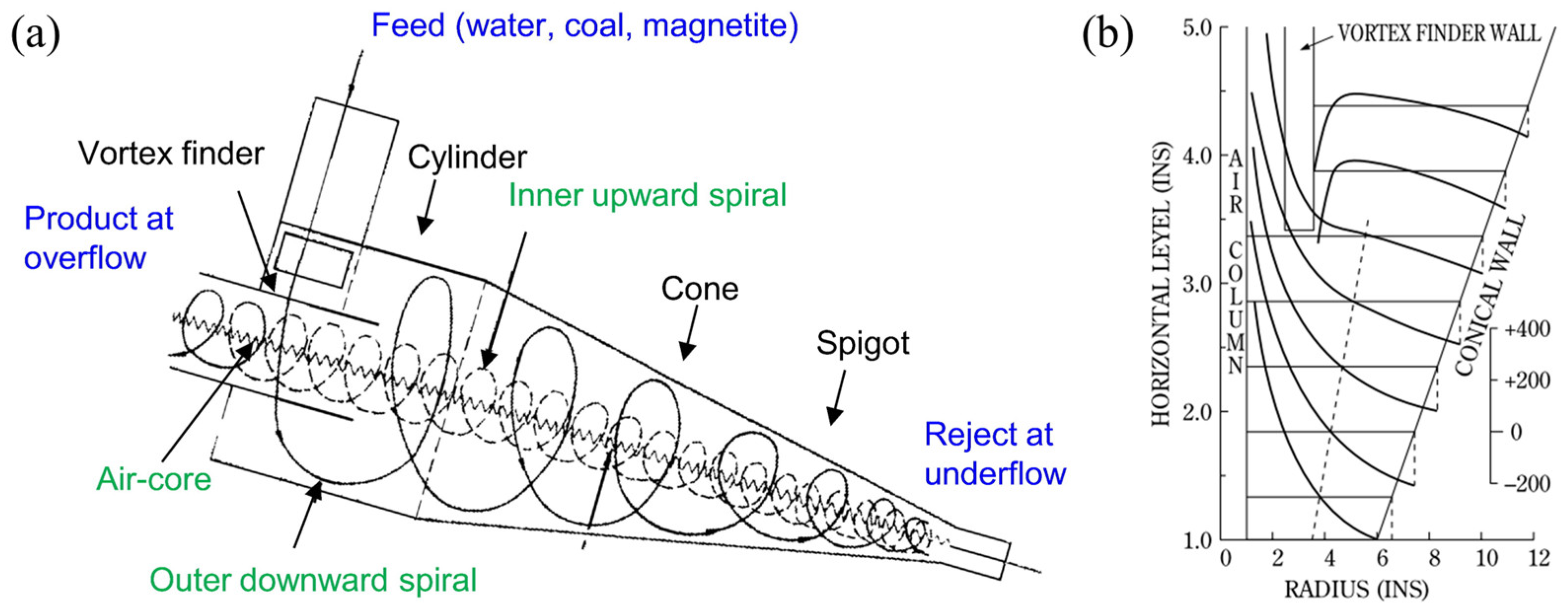 Minerals 13 01115 g002