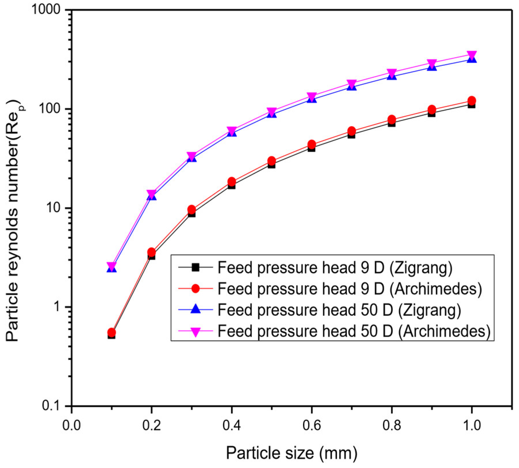 Minerals 13 01115 g003