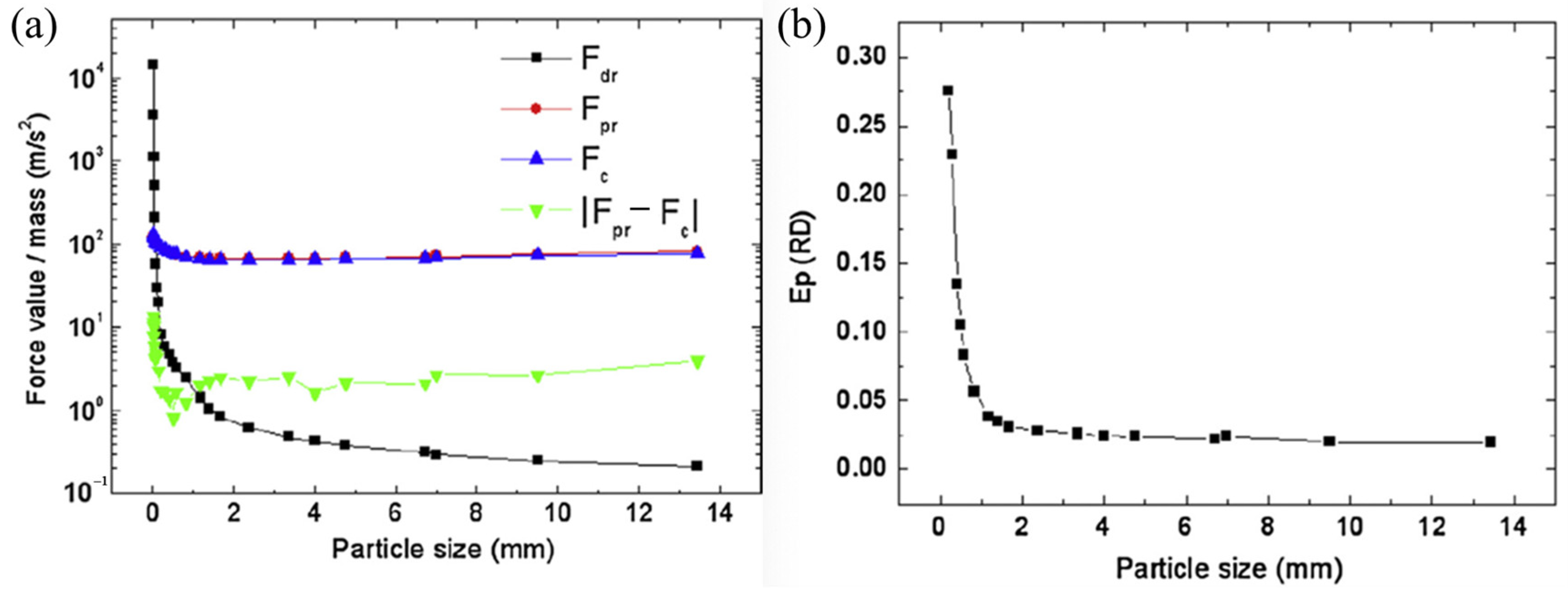 Minerals 13 01115 g004