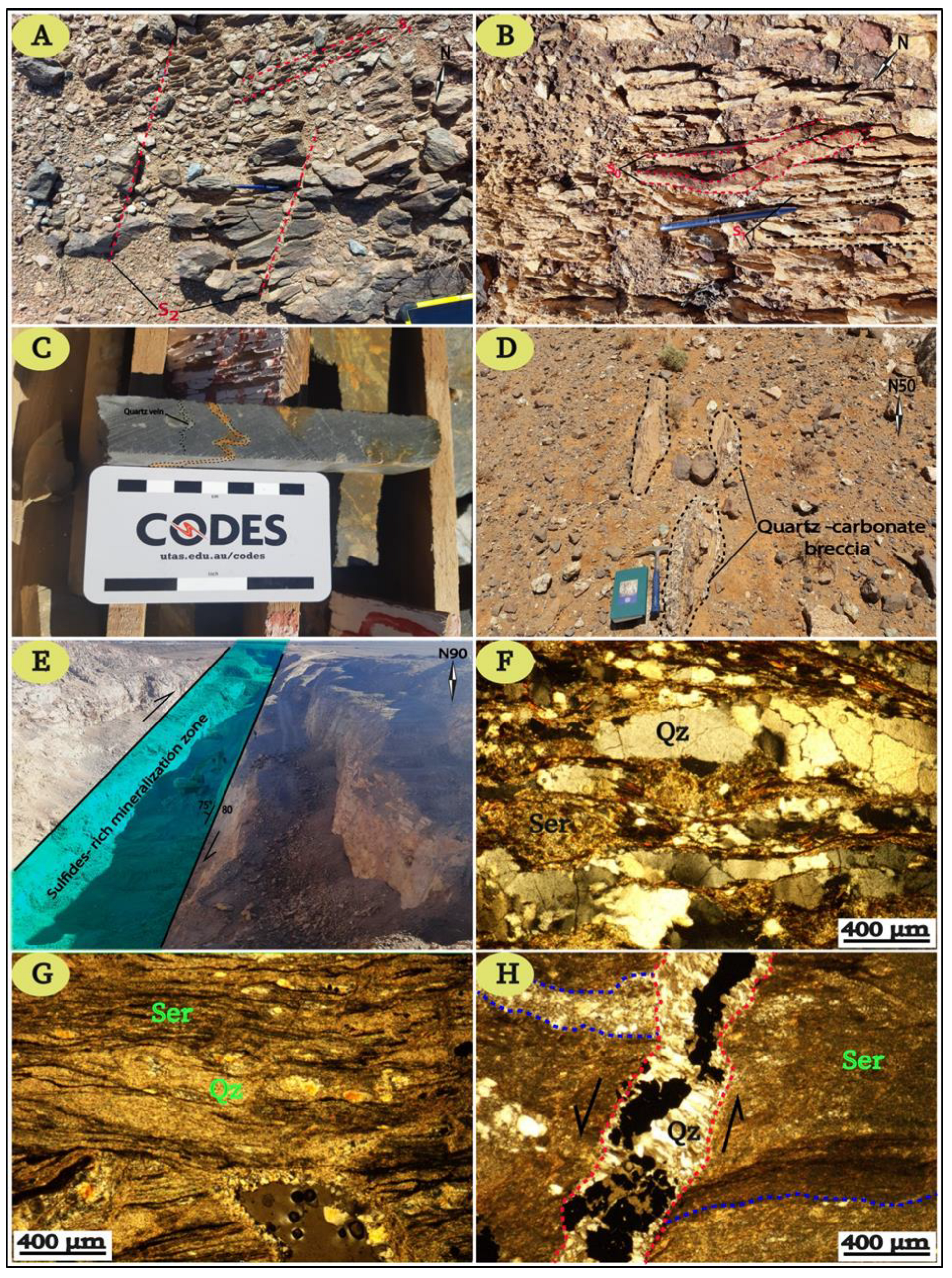 Minerals 13 01116 g009a