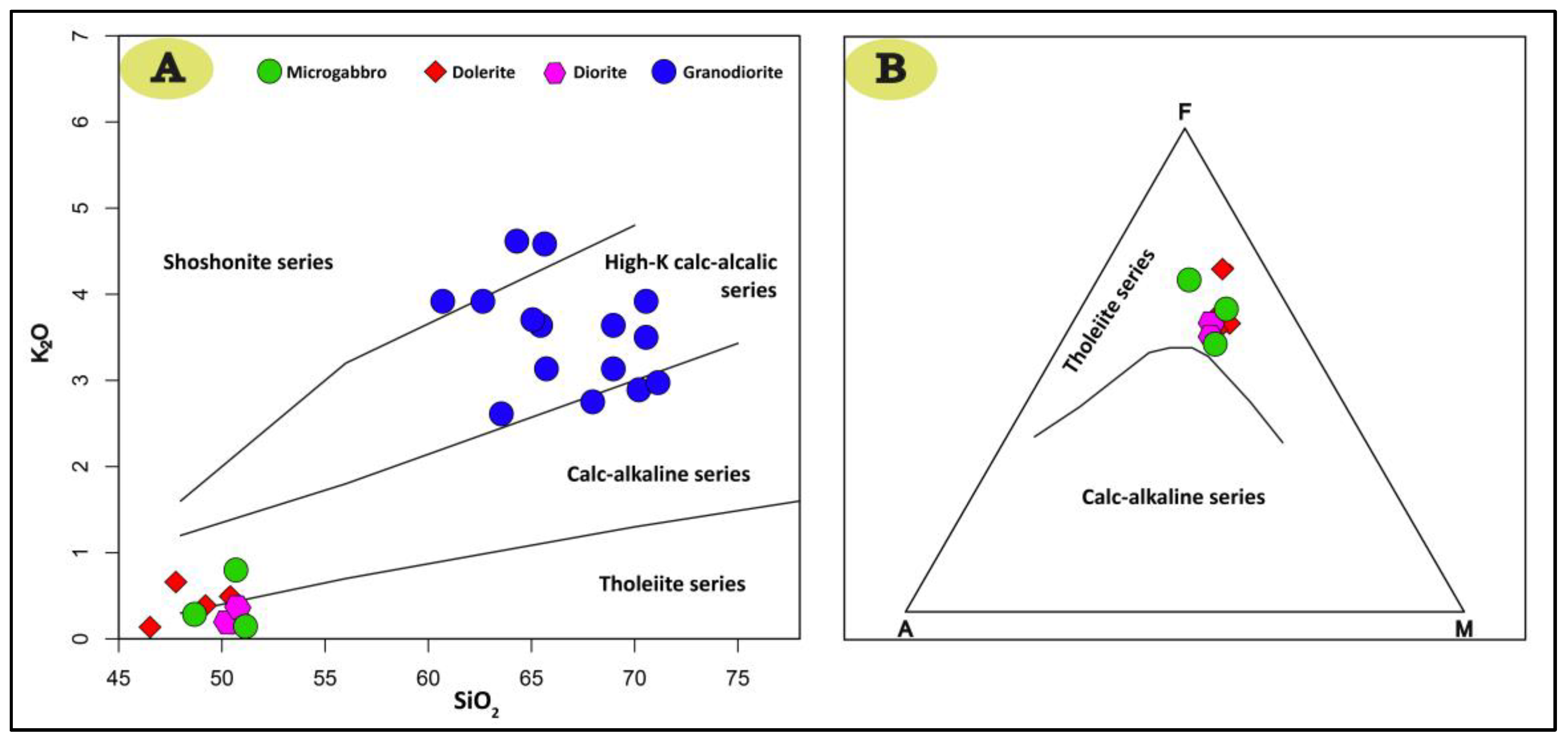 Minerals 13 01116 g012