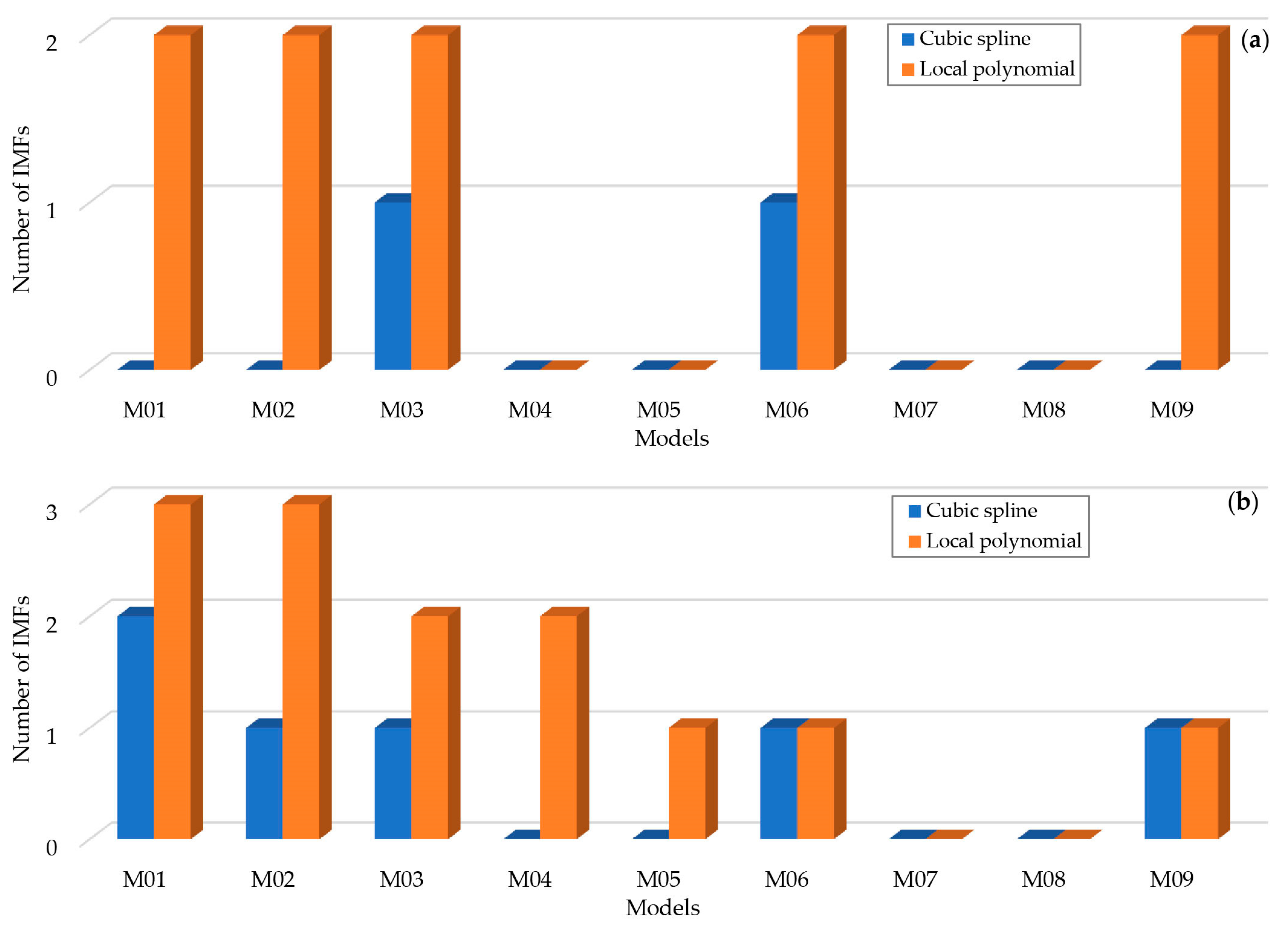 Minerals 13 01118 g003