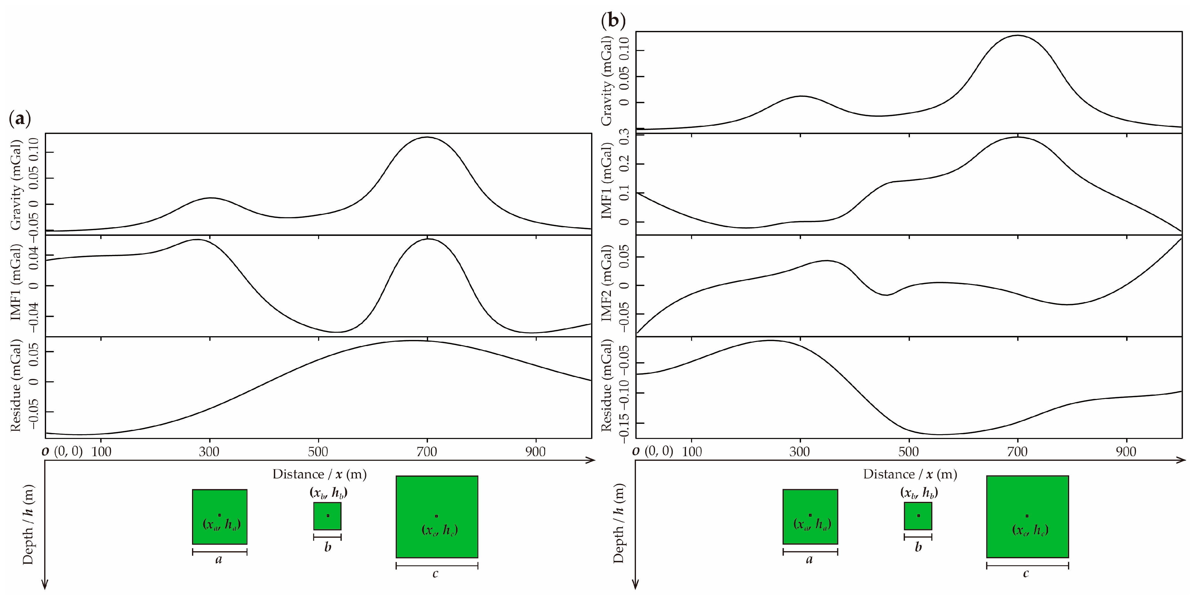 Minerals 13 01118 g004