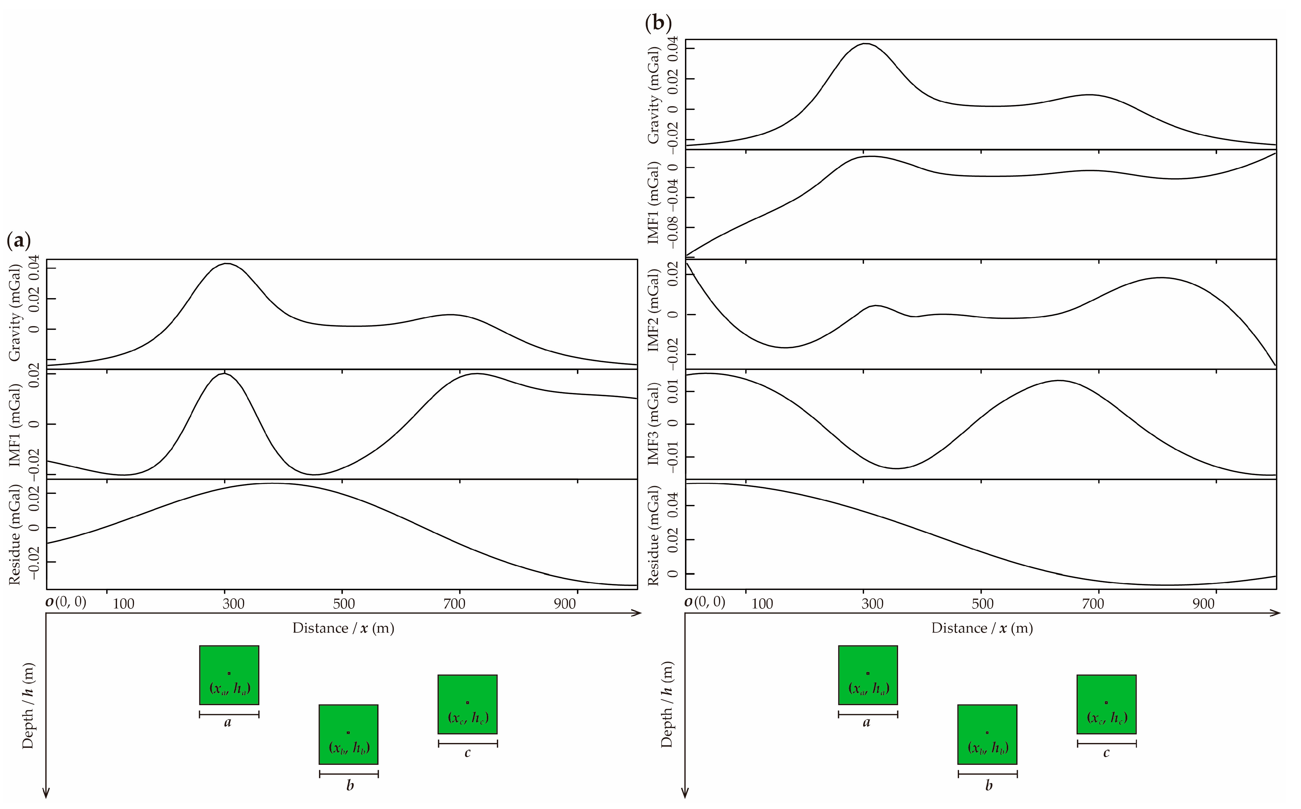 Minerals 13 01118 g007
