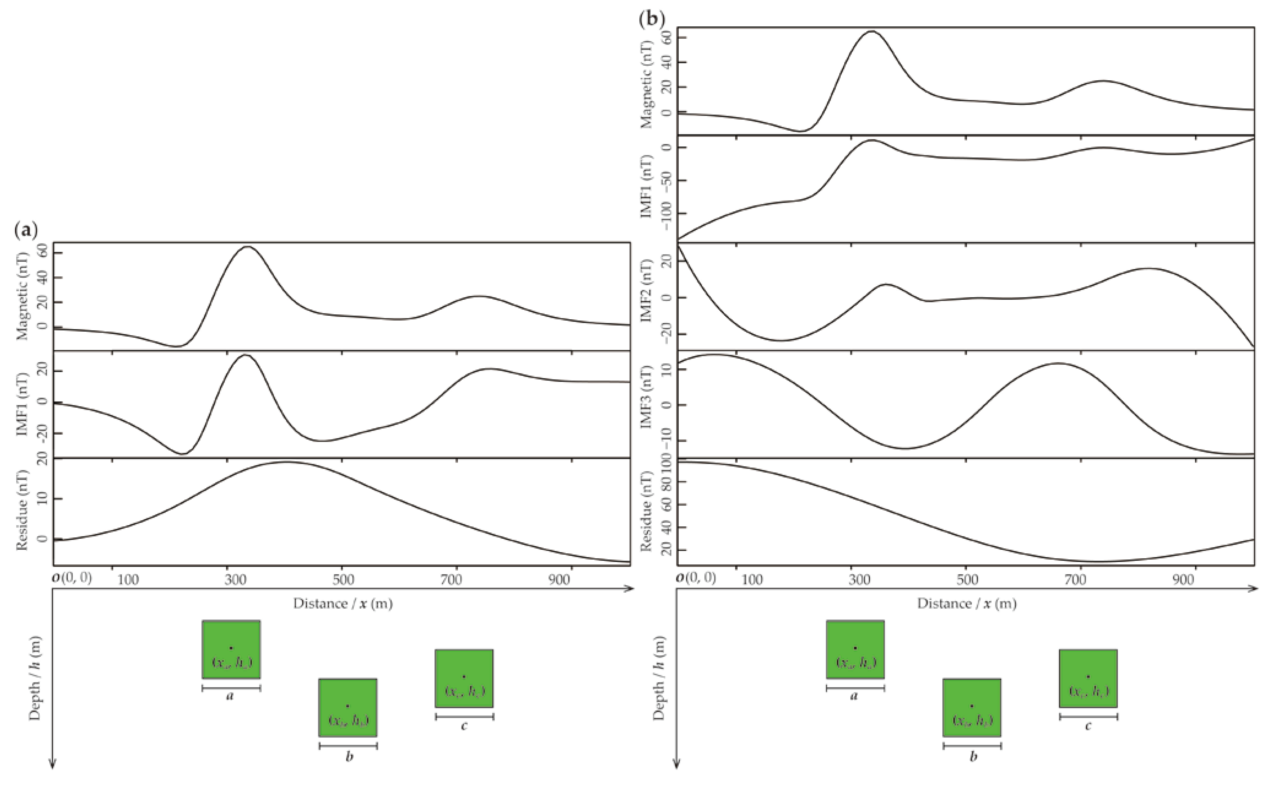 Minerals 13 01118 g008