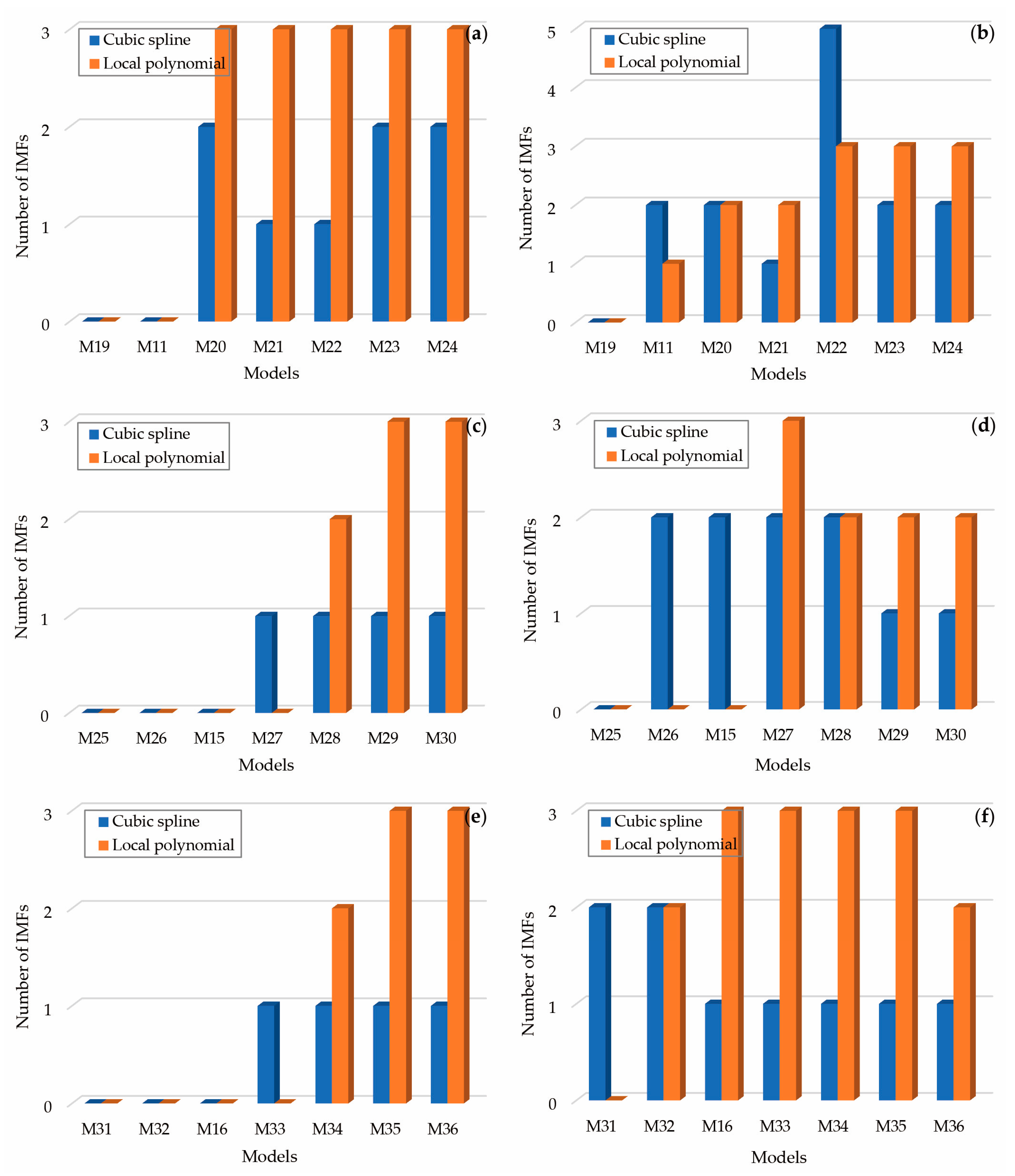 Minerals 13 01118 g009