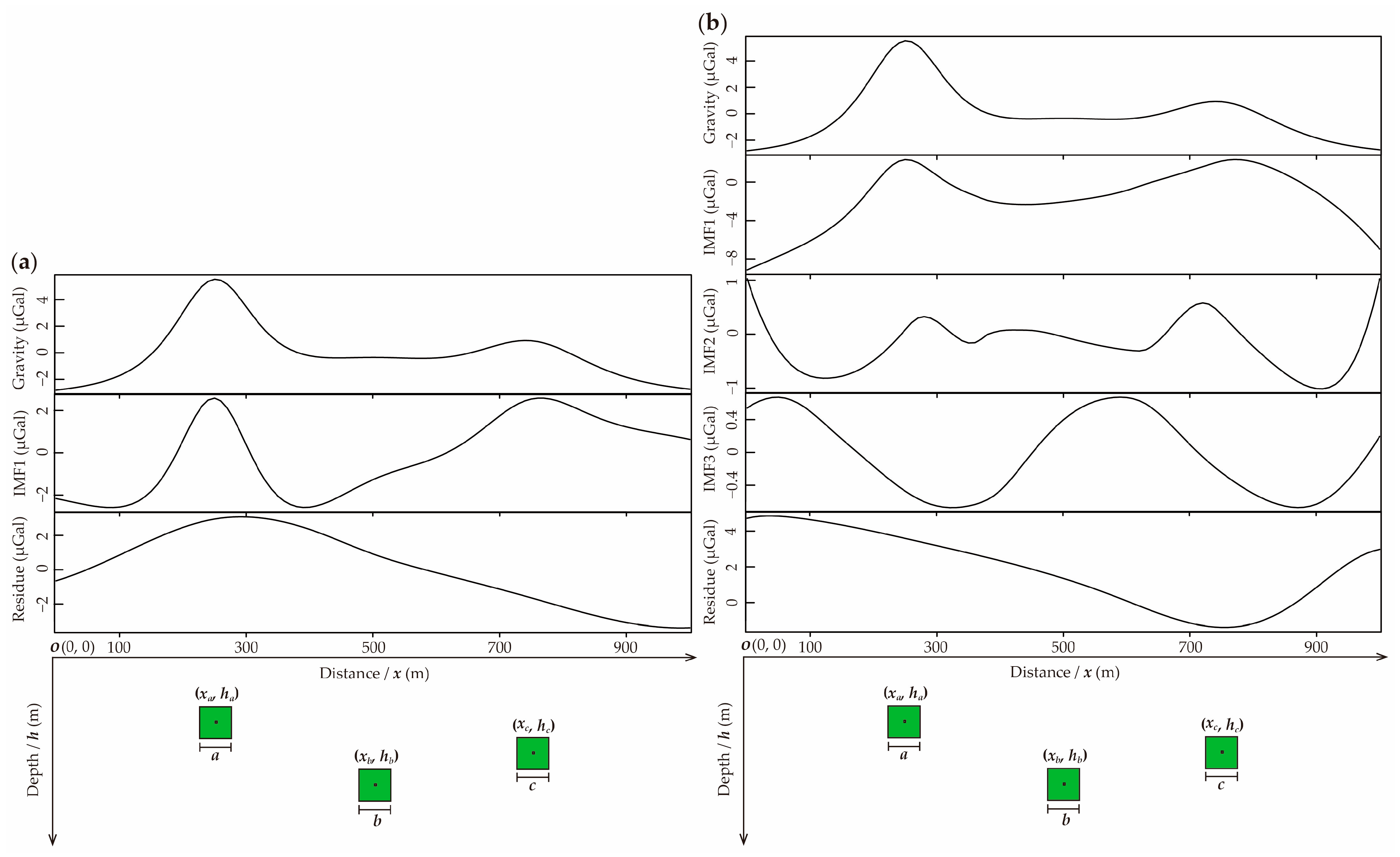 Minerals 13 01118 g010