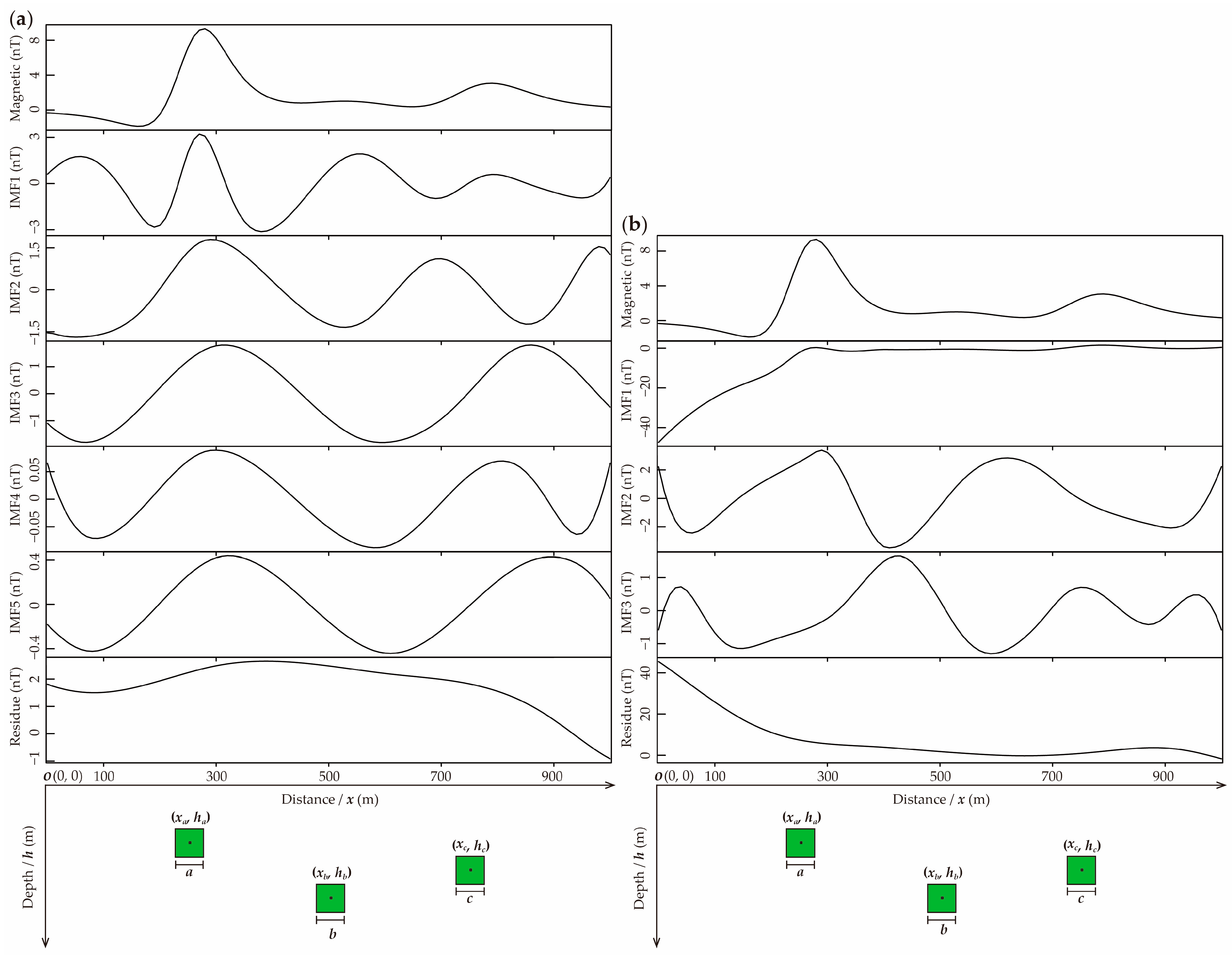 Minerals 13 01118 g011