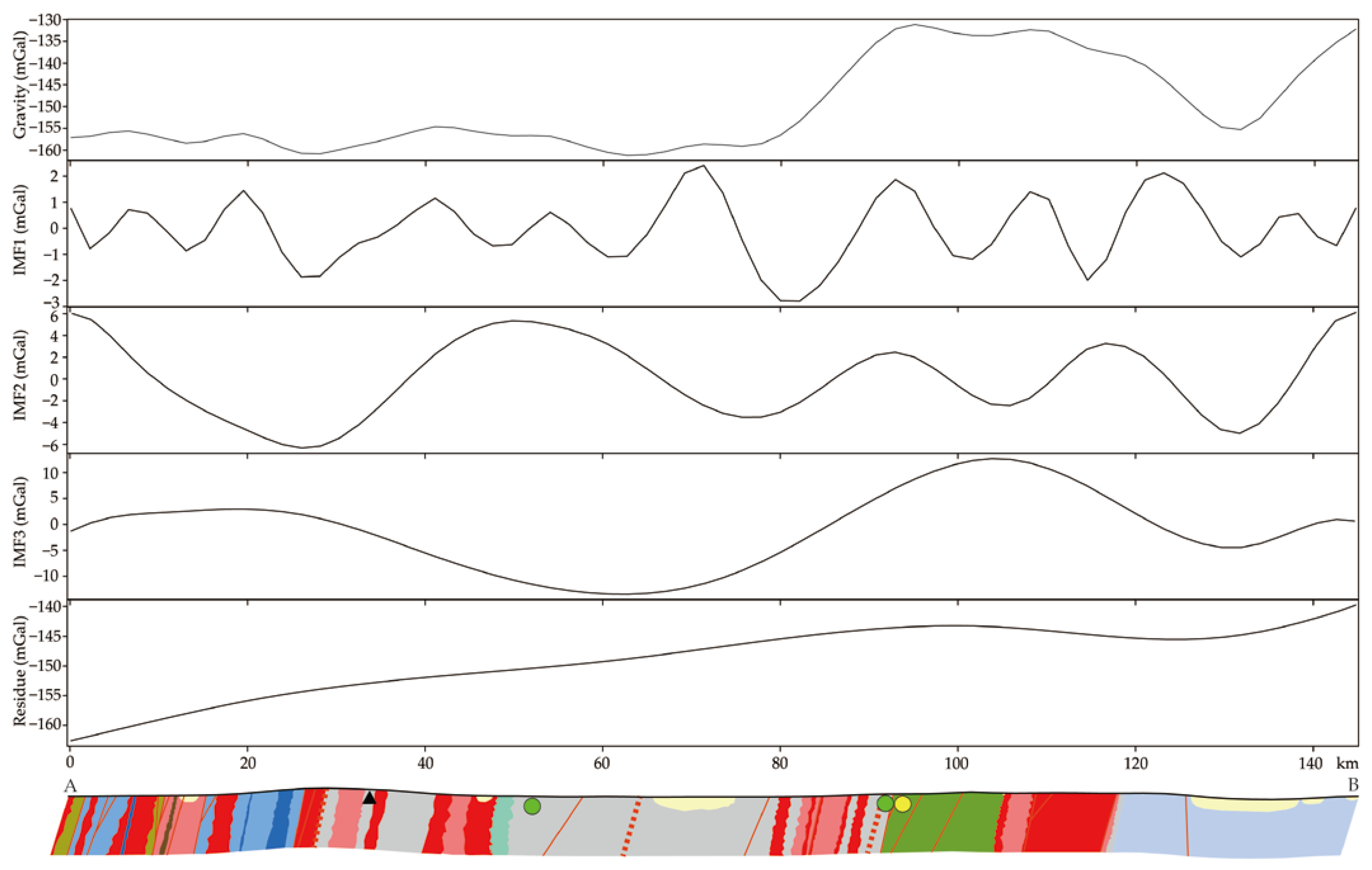Minerals 13 01118 g013